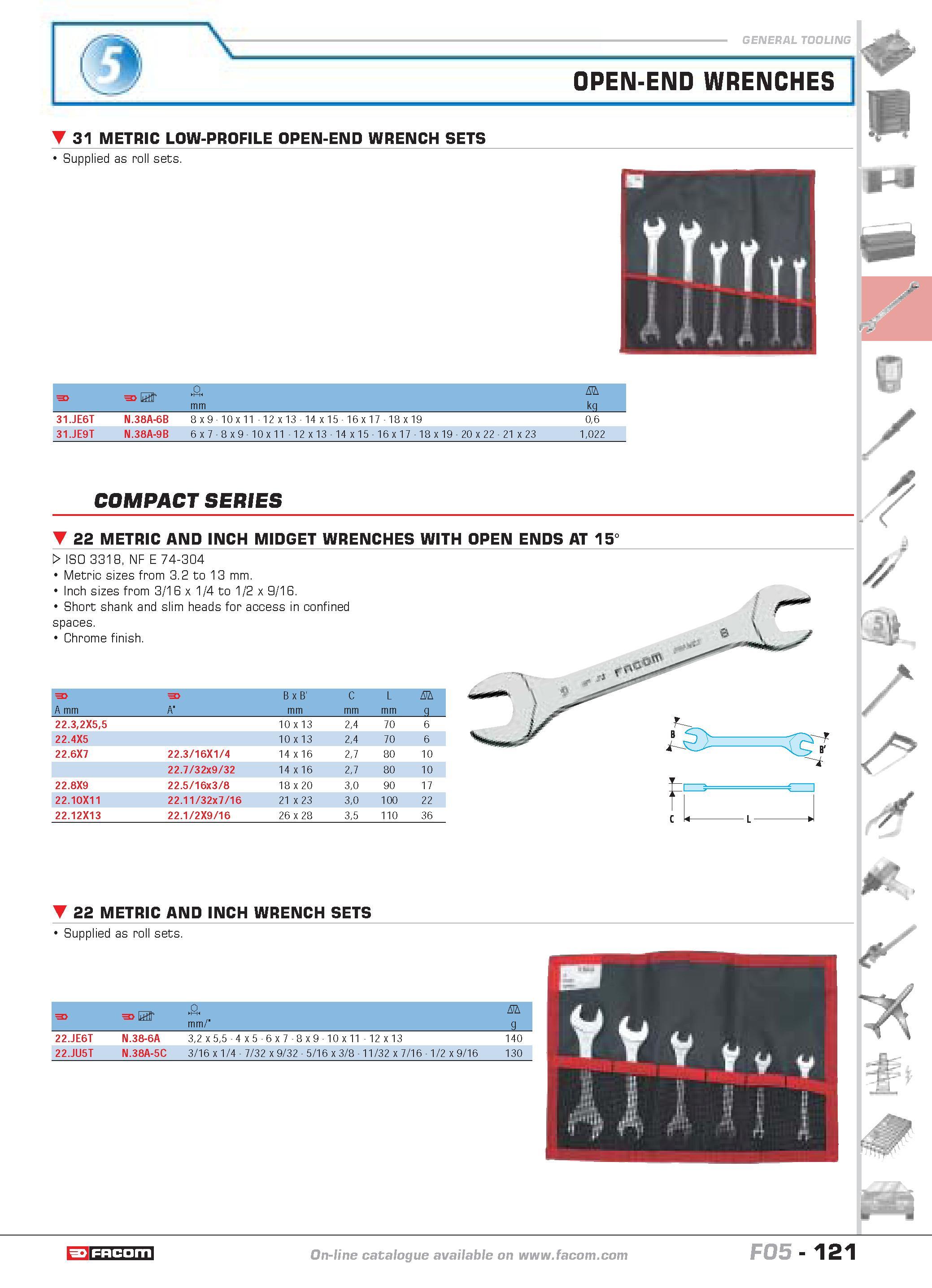 125 OPEN-END WRENCHES P H 31 METRIC LOW-PROFILE OPEN-END WRENCH SETS Supplied as roll sets F F U 3 mm D kq 31 JE6T N 38A-6B 8 x 9 10 x 11 12 x 13 14 Каталог FACOM 2005 Профессиональный ручной инструмент и специальное оборудование для предприятий и мастерских Стр. 121 ENG