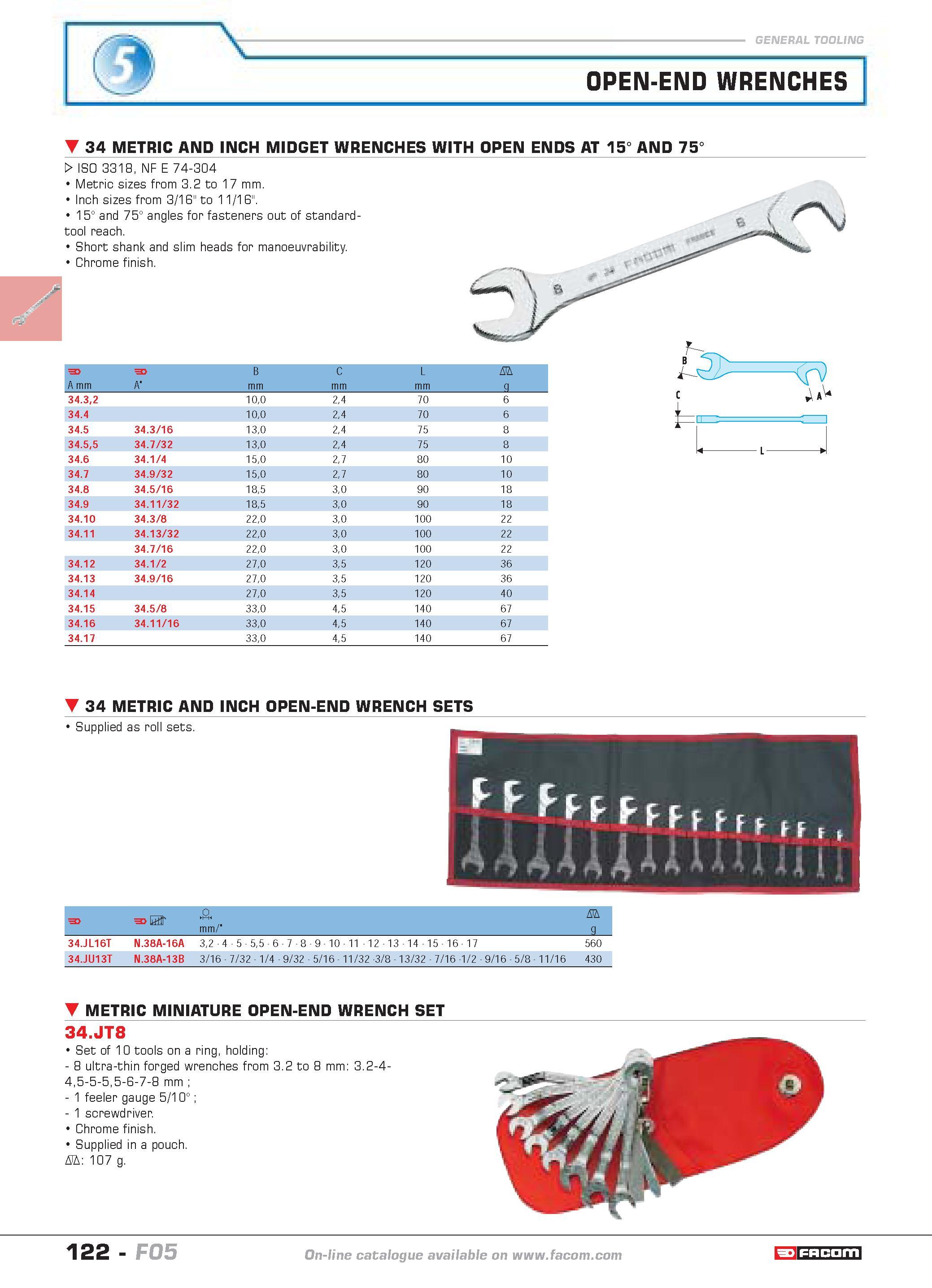 126 OPEN-END WRENCHES 34 METRIC AND INCH MIDGET WRENCHES WITH OPEN ENDS AT 15 AND 75 W ISO 3318 NF E 74-304 Metric sizes from 3 2 to 17 mm Inch sizes Каталог FACOM 2005 Профессиональный ручной инструмент и специальное оборудование для предприятий и мастерских Стр. 122 ENG