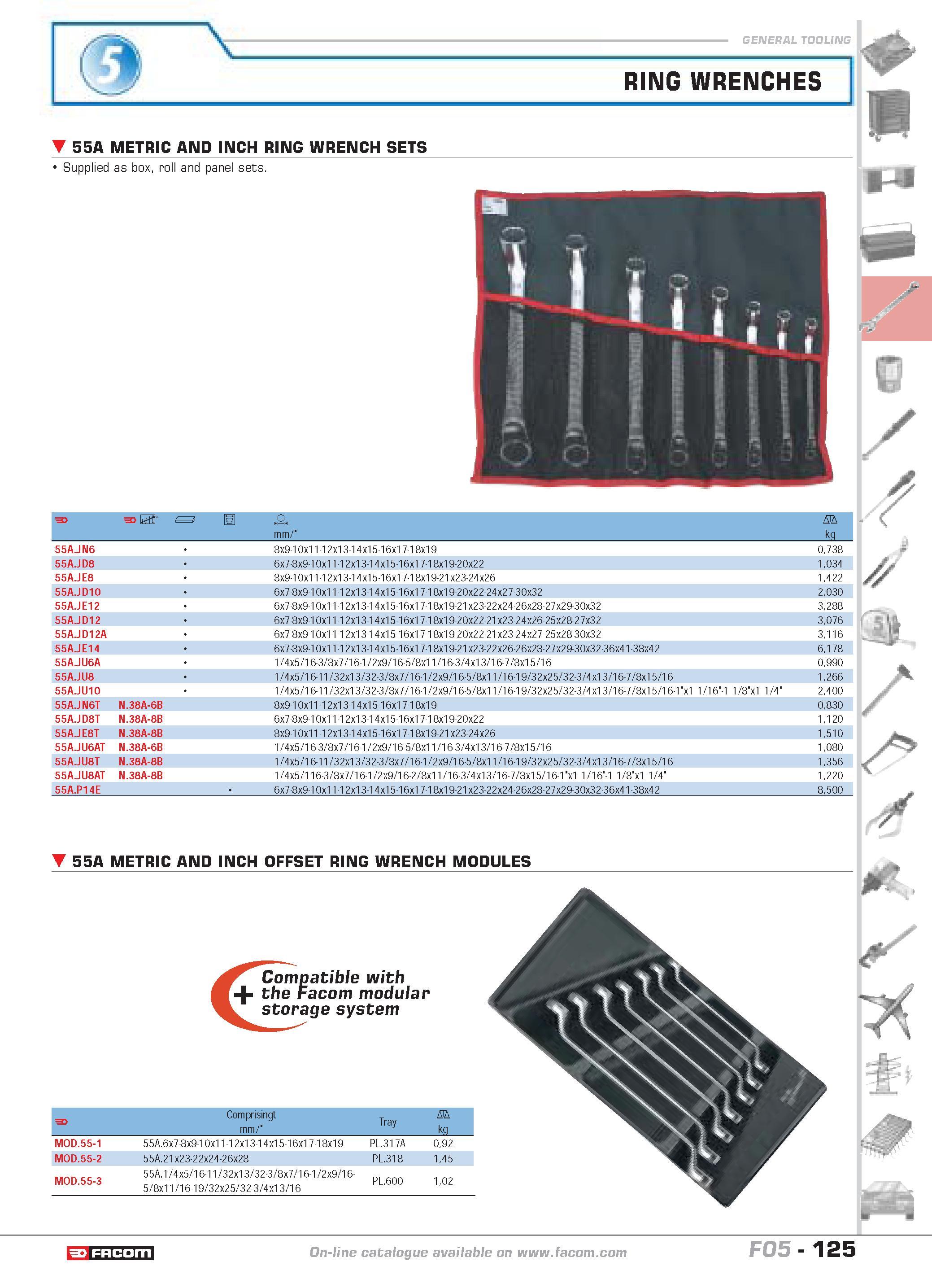 129 RING WRENCHES w p H 55A METRIC AND INCH RING WRENCH SETS Supplied as box roll and panel sets Ulu I F F U T 3 mm D kg 55A JN6 8x9-10x11-12x13-14x1 Каталог FACOM 2005 Профессиональный ручной инструмент и специальное оборудование для предприятий и мастерских Стр. 125 ENG