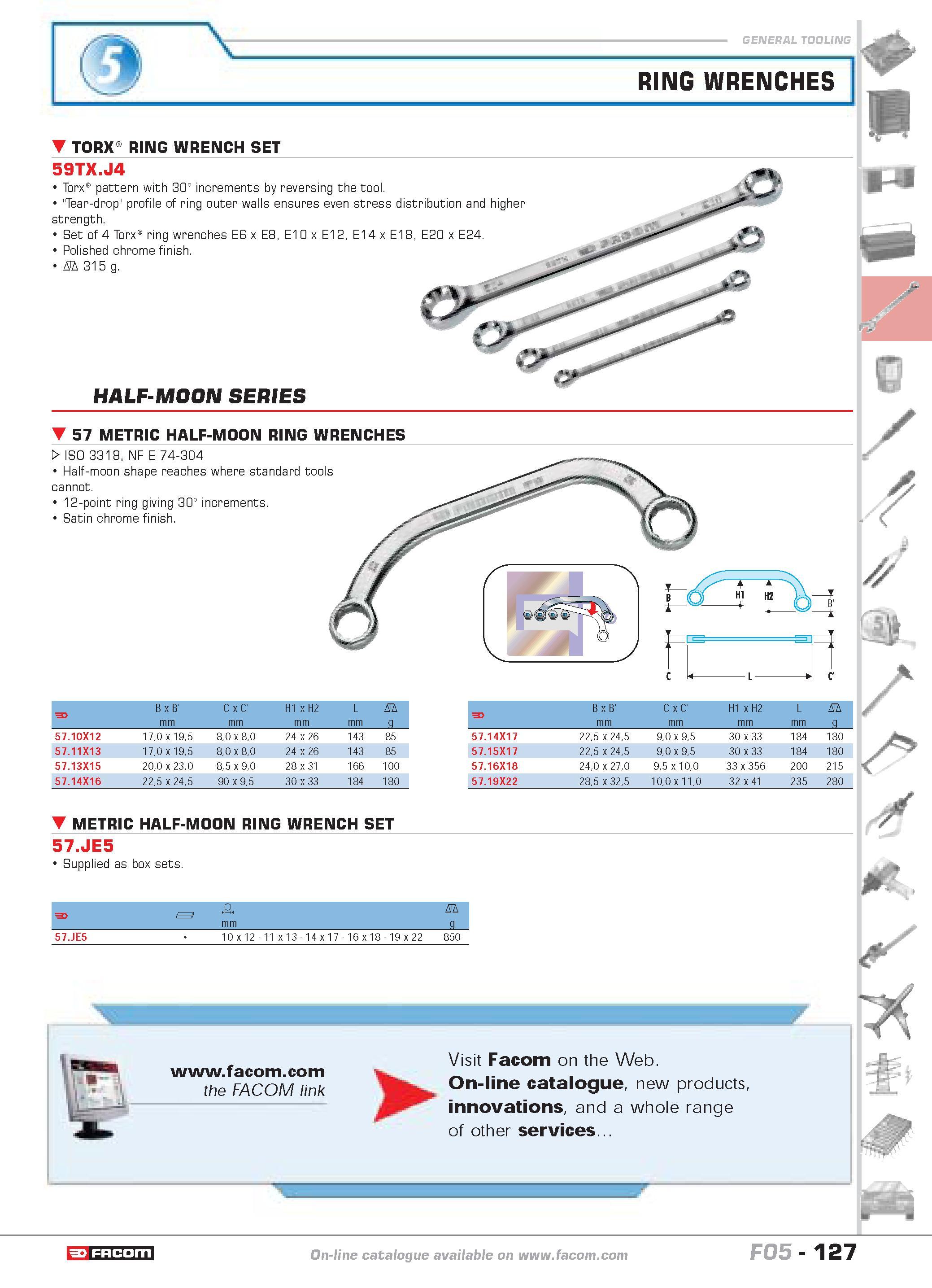 131 RING WRENCHES P N TORX RING WRENCH SET 59TX J4 Torx pattern with 30 increments by reversing the tool Tear-drop profile of ring outer walls ensure Каталог FACOM 2005 Профессиональный ручной инструмент и специальное оборудование для предприятий и мастерских Стр. 127 ENG