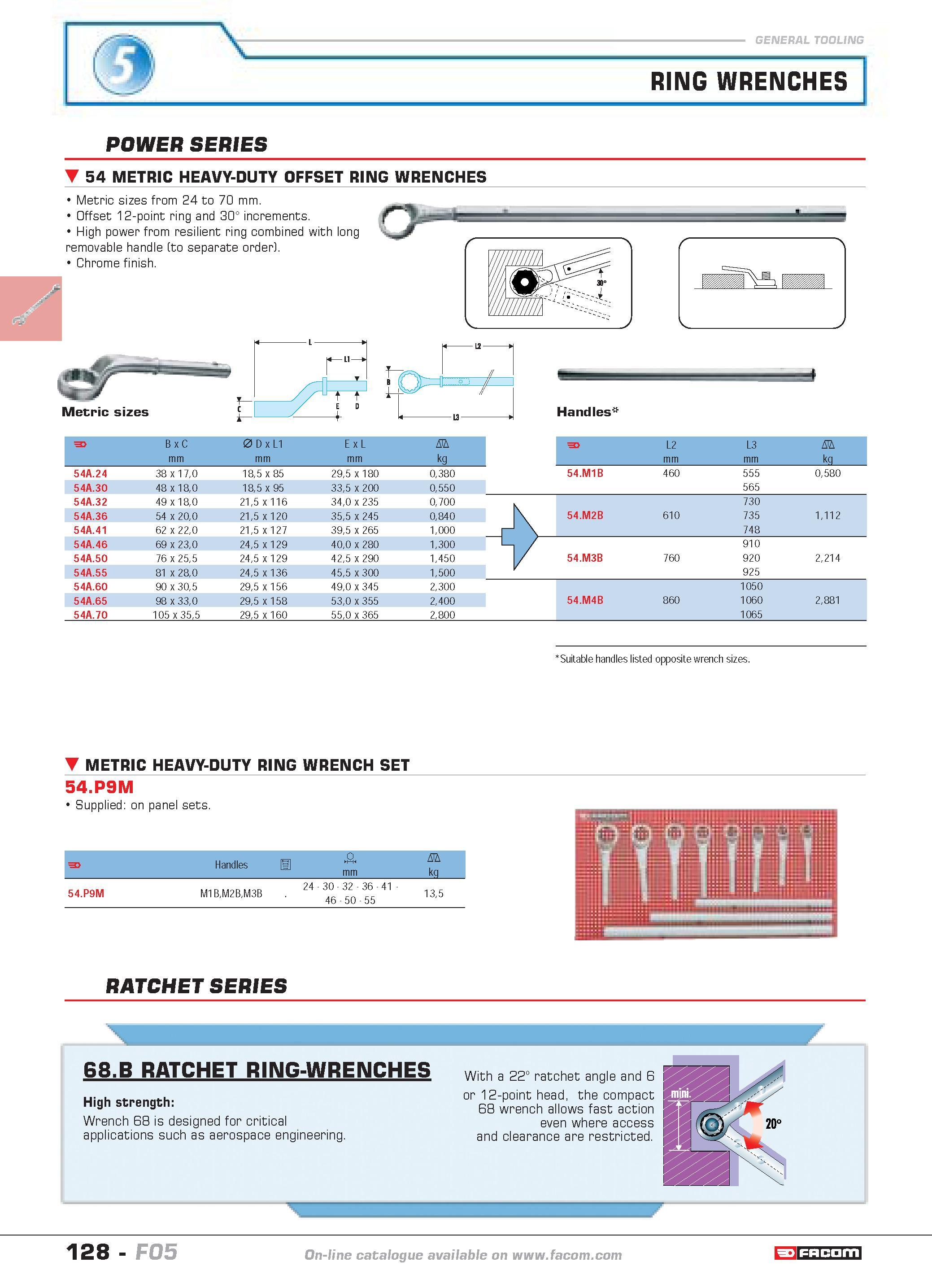 132 RING WRENCHES POWER SERIES 54 METRIC HEAVY-DUTY OFFSET RING WRENCHES Metric sizes from 24 to 70 mm Offset 12-point ring and 30 increments High po Каталог FACOM 2005 Профессиональный ручной инструмент и специальное оборудование для предприятий и мастерских Стр. 128 ENG