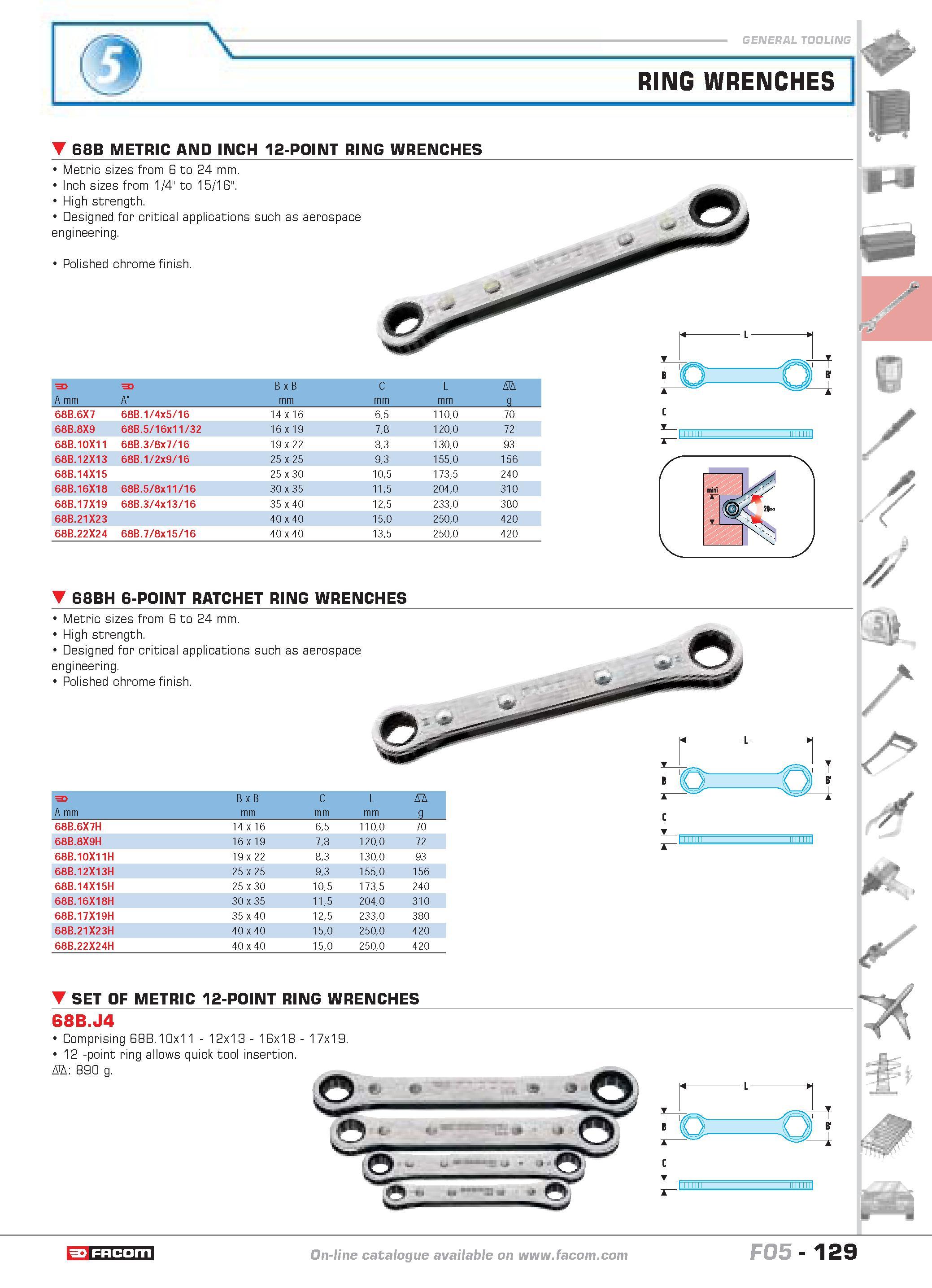 133 RING WRENCHES 1 68B METRIC AND INCH 12-POINT RING WRENCHES Metric sizes from 6 to 24 mm Inch sizes from 1/4 to 15 16 High strength Designed for c Каталог FACOM 2005 Профессиональный ручной инструмент и специальное оборудование для предприятий и мастерских Стр. 129 ENG