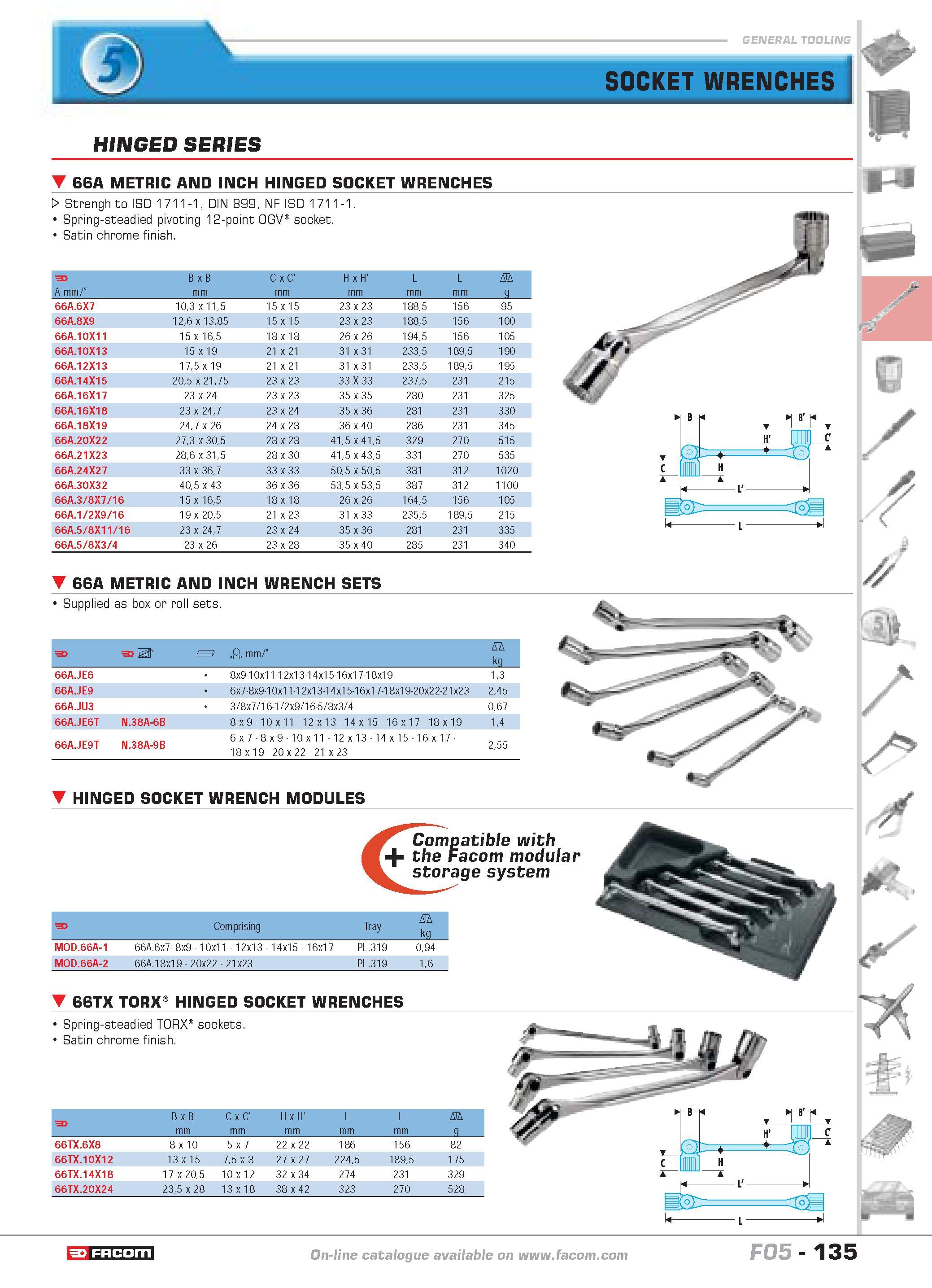 139 SOCKET WRENCHES HINGED SERIES 66A METRIC AND INCH HINGED SOCKET WRENCHES W Strengh to ISO 1711-1 DIN 899 NF ISO 1711-1 Spring-steadied pivoting 1 Каталог FACOM 2005 Профессиональный ручной инструмент и специальное оборудование для предприятий и мастерских Стр. 135 ENG