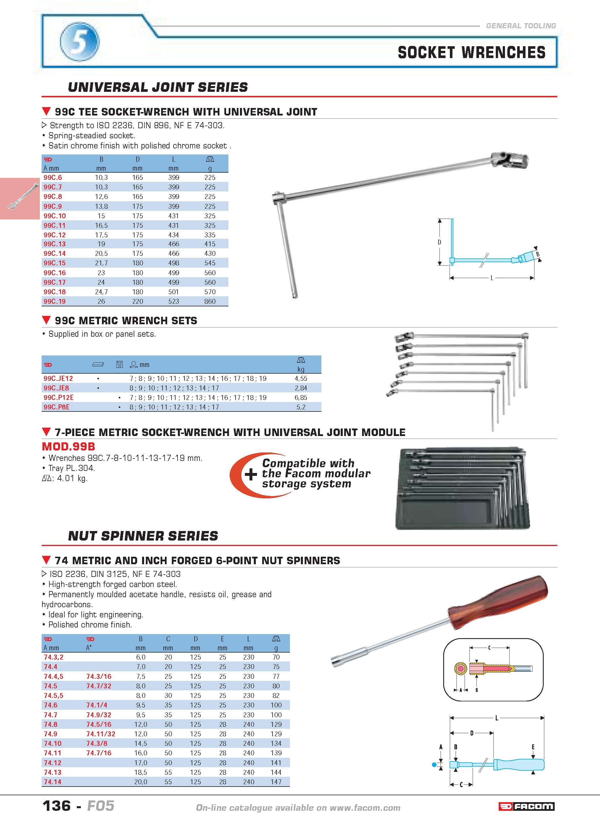140 SOCKET WRENCHES UNIVERSAL JOINT SERIES 99C TEE SOCKET-WRENCH WITH UNIVERSAL JOINT W Strength to ISO 2236 DIN 896 NF E 74-303 Spring-steadied sock Каталог FACOM 2005 Профессиональный ручной инструмент и специальное оборудование для предприятий и мастерских Стр. 136 ENG