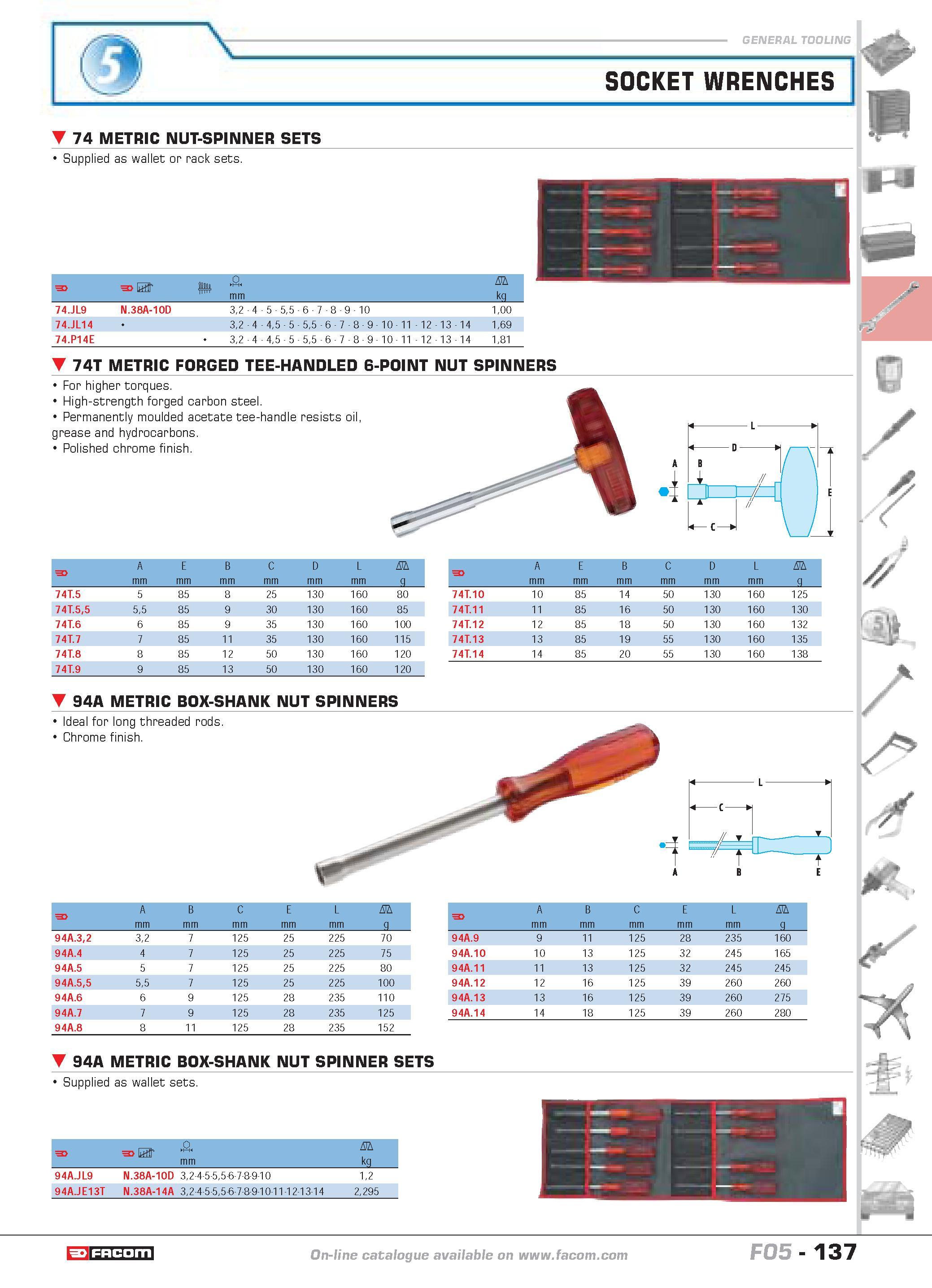 141 SOCKET WRENCHES 1 74 METRIC NUT-SPINNER SETS Supplied as wallet or rack sets F F U S 3 S mm D kq 74 JL9 N 38A-10D 32 4 5 55 6 7 8 9 10 100 74 JL1 Каталог FACOM 2005 Профессиональный ручной инструмент и специальное оборудование для предприятий и мастерских Стр. 137 ENG