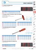 141 SOCKET WRENCHES 1 74 METRIC NUT-SPINNER SETS Supplied as wallet or rack sets F F U S 3 S mm D kq 74 JL9 N 38A-10D 32 4 5 55 6 7 8 9 10 100 74 JL1 Каталог FACOM 2005 Профессиональный ручной инструмент для предприятий и мастерских Стр. 137 ENG