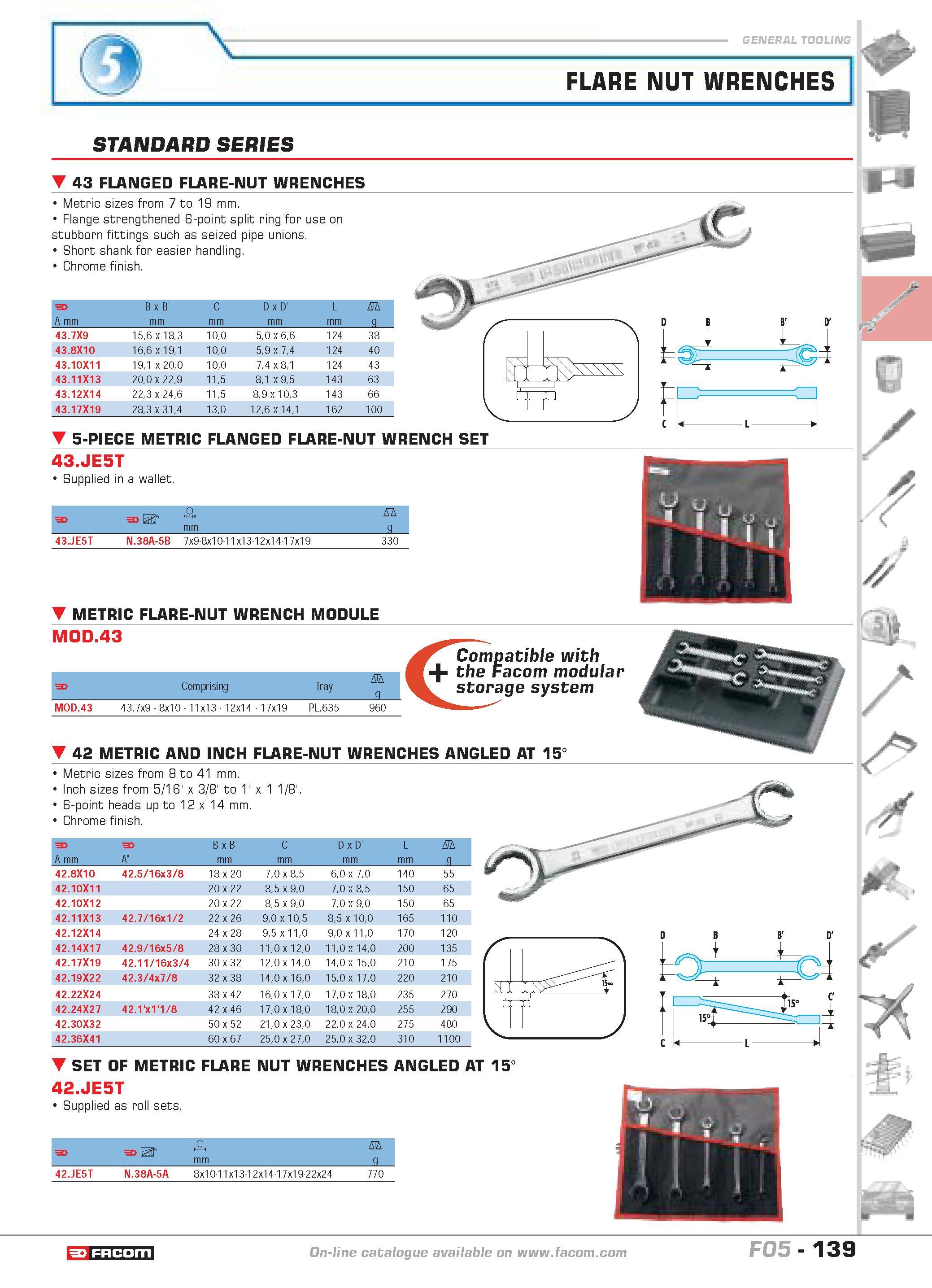 143 FLARE NUT WRENCHES STANDARD SERIES 43 FLANGED FLARE-NUT WRENCHES Metric sizes from 7 to 19 mm Flange strengthened 6-point split ring for use on s Каталог FACOM 2005 Профессиональный ручной инструмент и специальное оборудование для предприятий и мастерских Стр. 139 ENG