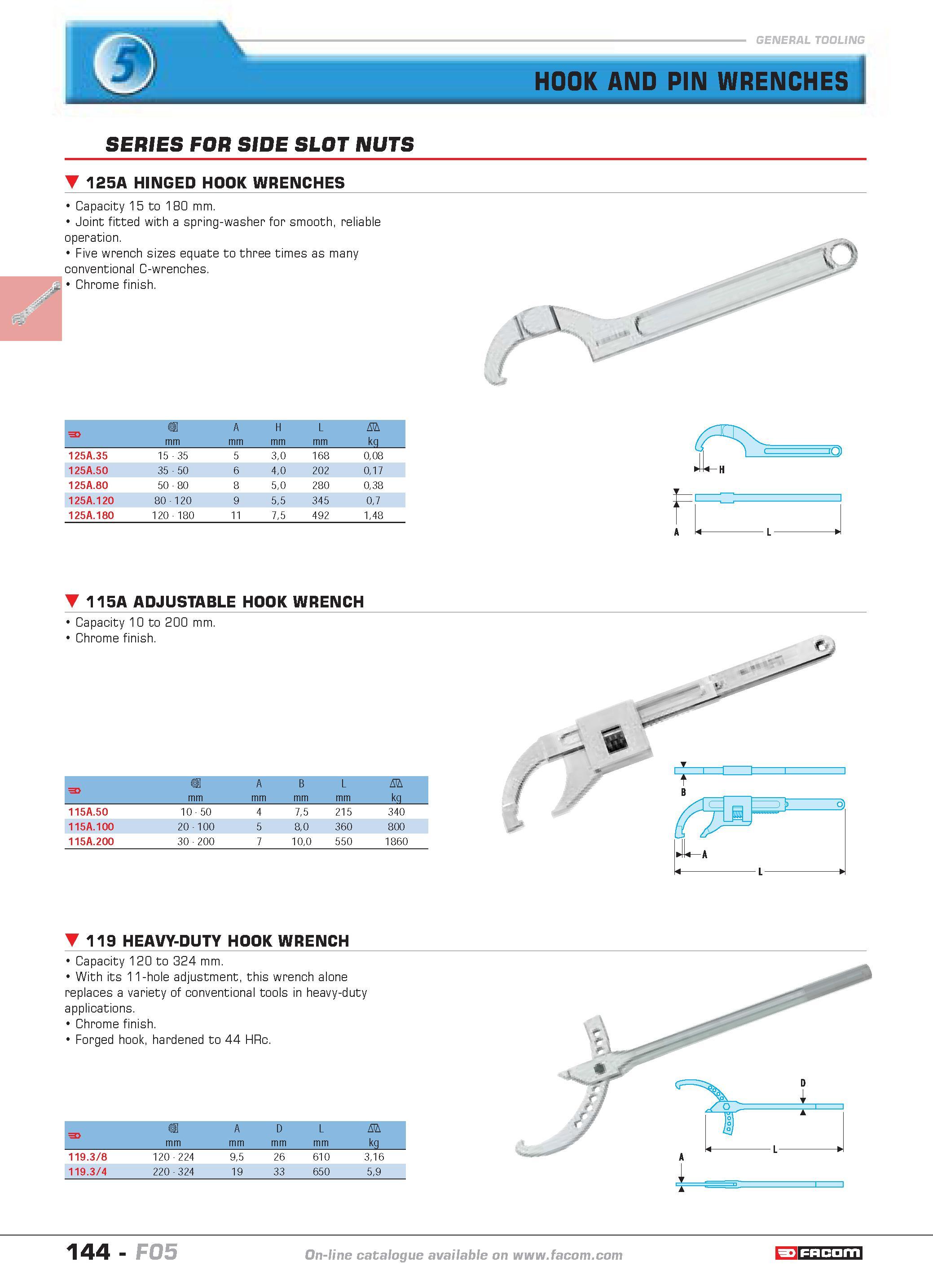 148 HOOK AND PIN WRENCHES SERIES FOR SIDE SLOT NUTS 125A HINGED HOOK WRENCHES Capacity 15 to 180 mm Joint fitted with a spring-washer for smooth reli Каталог FACOM 2005 Профессиональный ручной инструмент и специальное оборудование для предприятий и мастерских Стр. 144 ENG