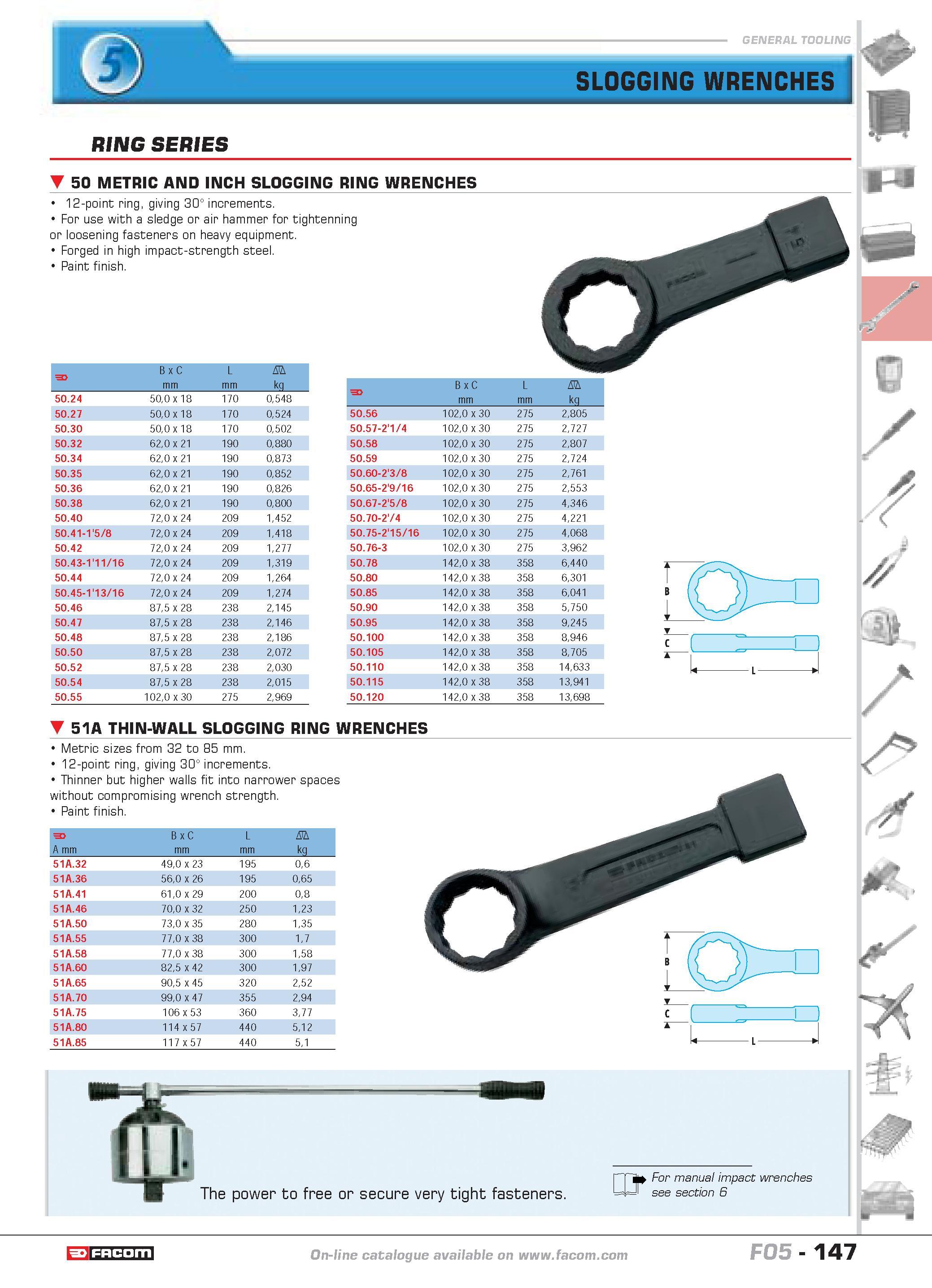 151 SLOGGING WRENCHES RING SERIES 50 METRIC AND INCH SLOGGING RING WRENCHES 12-point ring giving 30 increments For use with a sledge or air hammer fo Каталог FACOM 2005 Профессиональный ручной инструмент и специальное оборудование для предприятий и мастерских Стр. 147 ENG