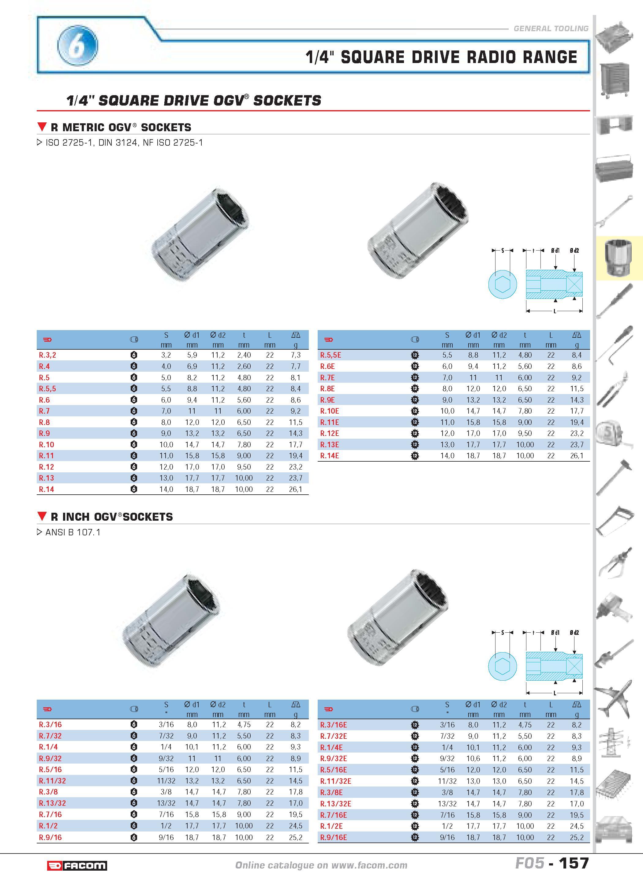 161 1/4 SQUARE DRIVE RADIO RANGE 1/4 SQUARE DRIVE OGV SOCKETS R METRIC OGV0 SOCKETS W ISO 2725-1 DIN 3124 NF ISO 2725-1 n 4 0dl 0d2 l F o S mm 0 d1 m Каталог FACOM 2005 Профессиональный ручной инструмент и специальное оборудование для предприятий и мастерских Стр. 157 ENG