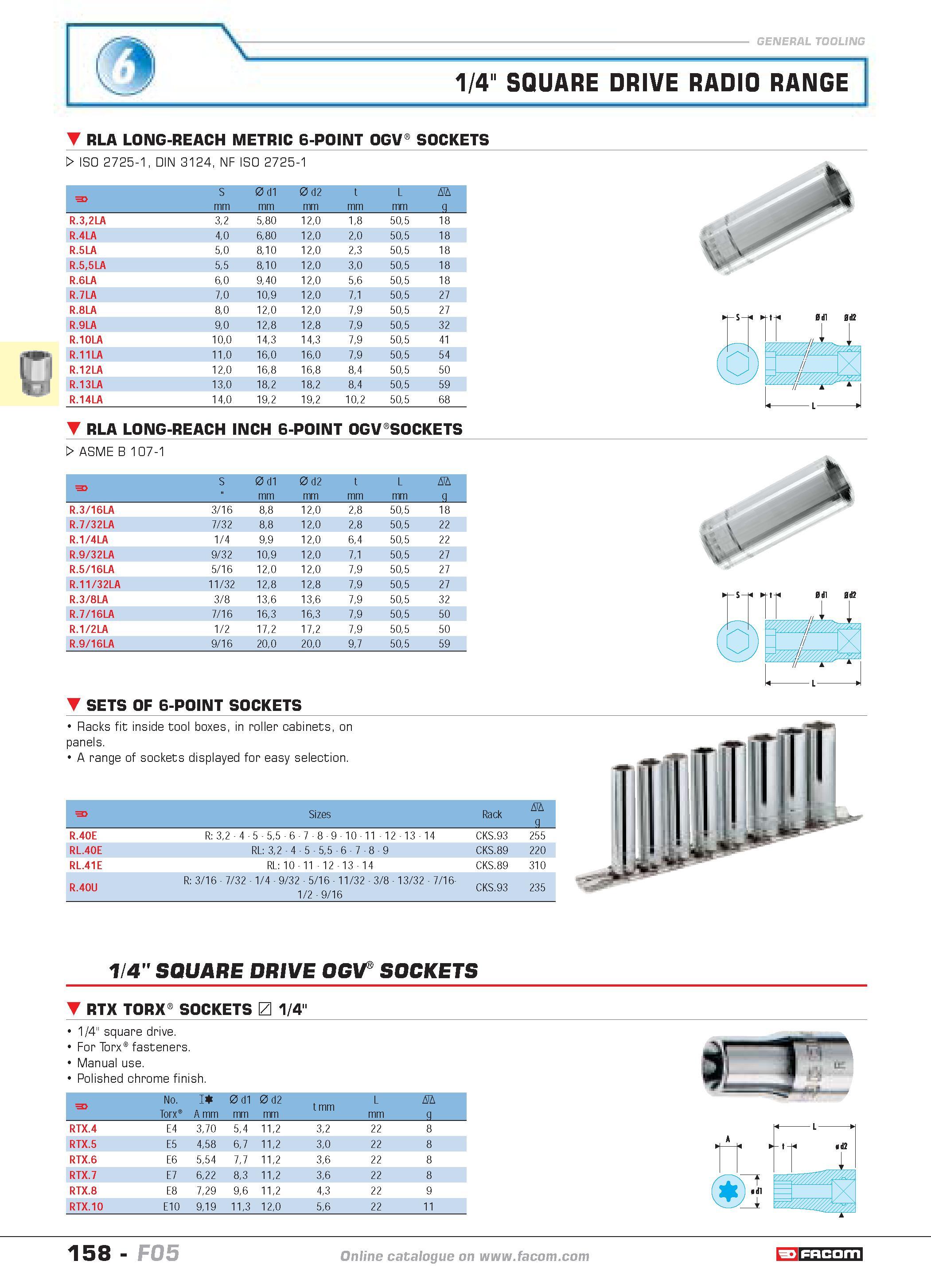 162 1/4 SQUARE DRIVE RADIO RANGE RLA LONG-REACH METRIC 6-POINT OGV0 SOCKETS W ISO 2725-1 DIN 3124 NF ISO 2725-1 G F S mm 0 d1 mm 0 d2 mm D g R 32LA 3 Каталог FACOM 2005 Профессиональный ручной инструмент и специальное оборудование для предприятий и мастерских Стр. 158 ENG