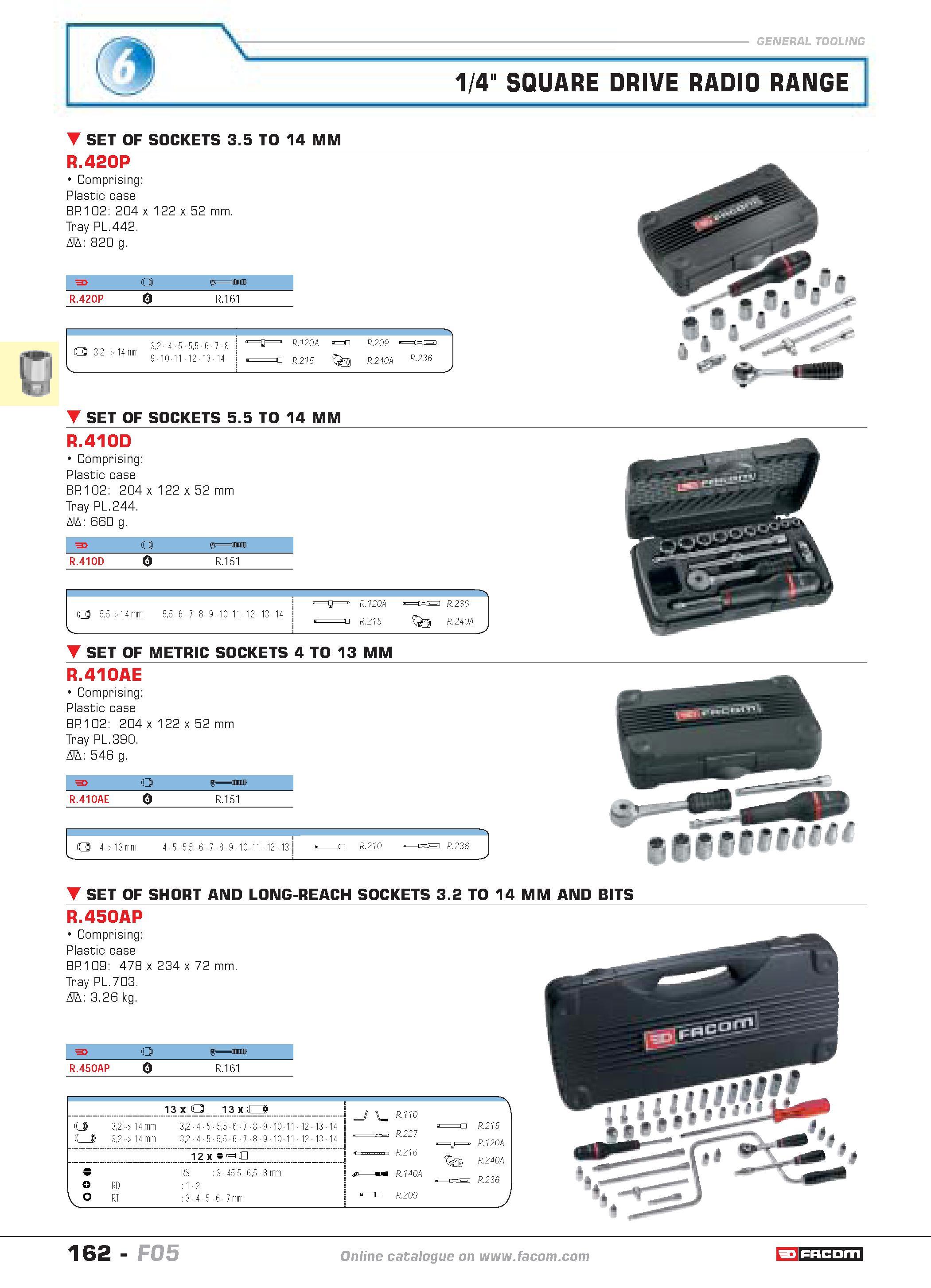 166 1/4 SQUARE DRIVE RADIO RANGE SET OF SOCKETS 3 5 TO 14 MM R 420P Comprising Plastic case BP 102 204 x122 x 52 mm Tray PL 442 D 820 g F o R 420P U Каталог FACOM 2005 Профессиональный ручной инструмент и специальное оборудование для предприятий и мастерских Стр. 162 ENG