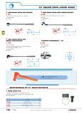 172 3/8 SQUARE DRIVE JUNIOR RANGE LONG-REACH METAL-GRIP RATCHET J 157 W To FED GGG W-641E ANSI 107 10M-82 5 increments D 325 g LONG REACH METAL-GRIP Каталог FACOM 2005 Профессиональный ручной инструмент для предприятий и мастерских Стр. 168 ENG