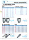 176 3/8 SQUARE DRIVE JUNIOR RANGE 3/8 SQUARE DRIVE OGV SOCKETS J METRIC 6-POINT AND 12-POINT OGV SOCKETS J INCH 12-POINT OGV SOCKETS W ISO 2725-1 DIN Каталог FACOM 2005 Профессиональный ручной инструмент для предприятий и мастерских Стр. 172 ENG
