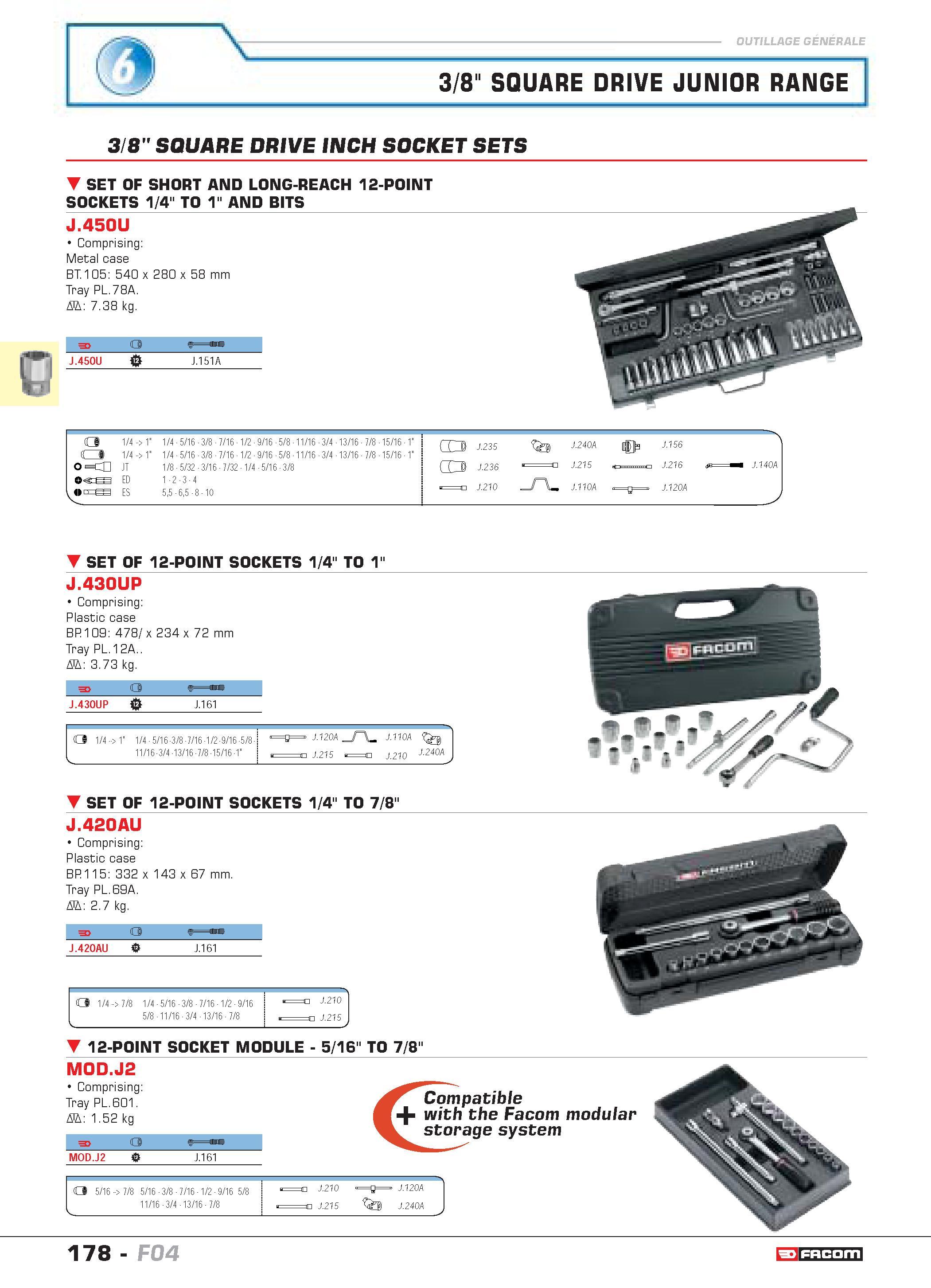182 OUTILLAGE GENERALE 3/8 SQUARE DRIVE JUNIOR RANGE 3/8 SQUARE DRIVE INCH SOCKET SETS SET OF SHORT AND LONG-REACH 12-POINT SOCKETS 1/4 TO 1 AND BITS Каталог FACOM 2005 Профессиональный ручной инструмент и специальное оборудование для предприятий и мастерских Стр. 178 ENG