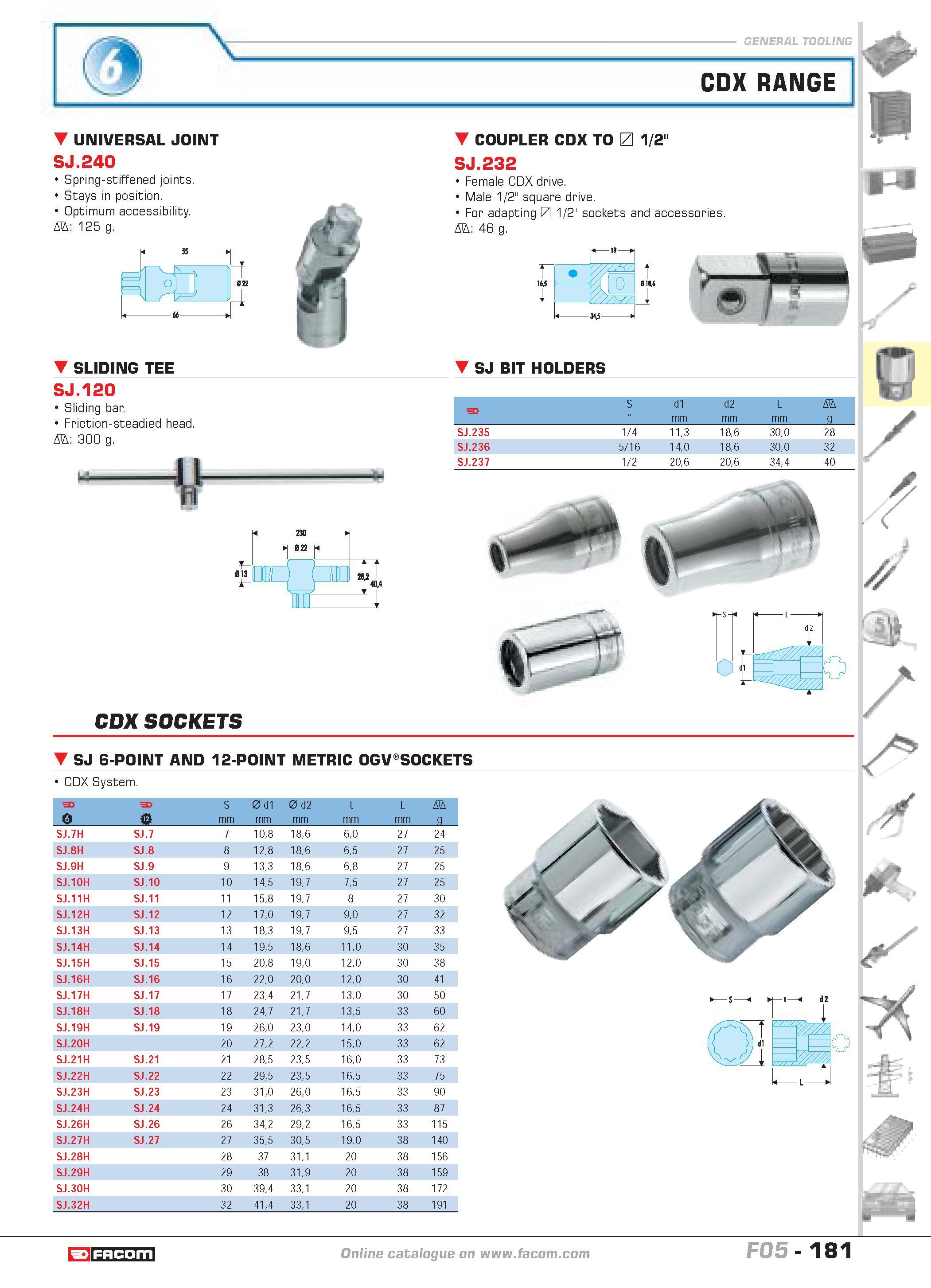 185 CDX RANGE UNIVERSAL JOINT COUPLER CDX TO 1/2 SJ 240 Spring-stiffened joints Stays in position Optimum accessibility D 125 g SJ 232 Female CDX dri Каталог FACOM 2005 Профессиональный ручной инструмент и специальное оборудование для предприятий и мастерских Стр. 181 ENG