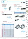 185 CDX RANGE UNIVERSAL JOINT COUPLER CDX TO 1/2 SJ 240 Spring-stiffened joints Stays in position Optimum accessibility D 125 g SJ 232 Female CDX dri Каталог FACOM 2005 Профессиональный ручной инструмент для предприятий и мастерских Стр. 181 ENG