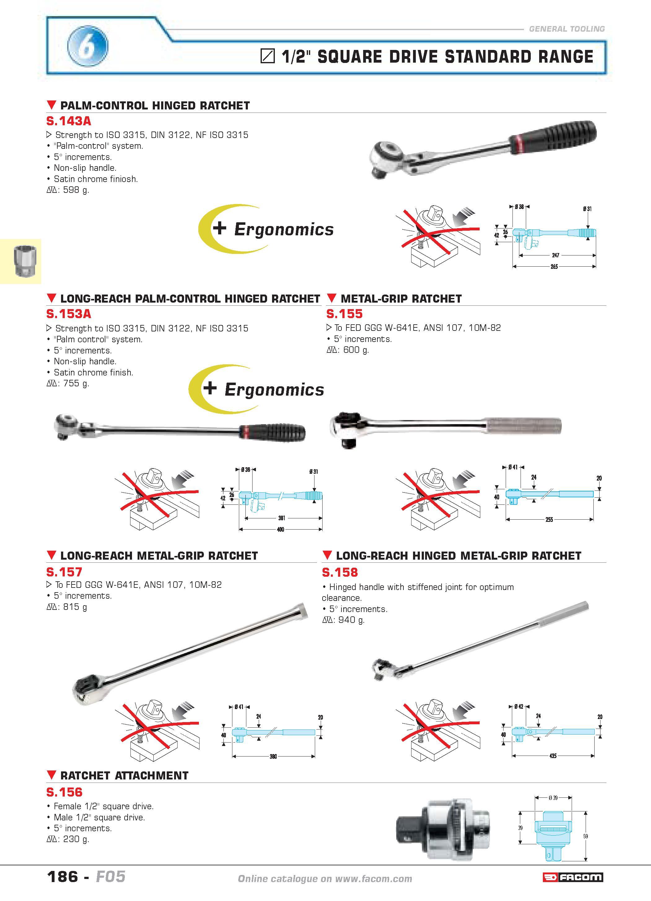 190 1/2 SQUARE DRIVE STANDARD RANGE PALM-CONTROL HINGED RATCHET S 143A W Strength to ISO 3315 DIN 3122 NF ISO 3315 Palm-control system 5 increments N Каталог FACOM 2005 Профессиональный ручной инструмент и специальное оборудование для предприятий и мастерских Стр. 186 ENG