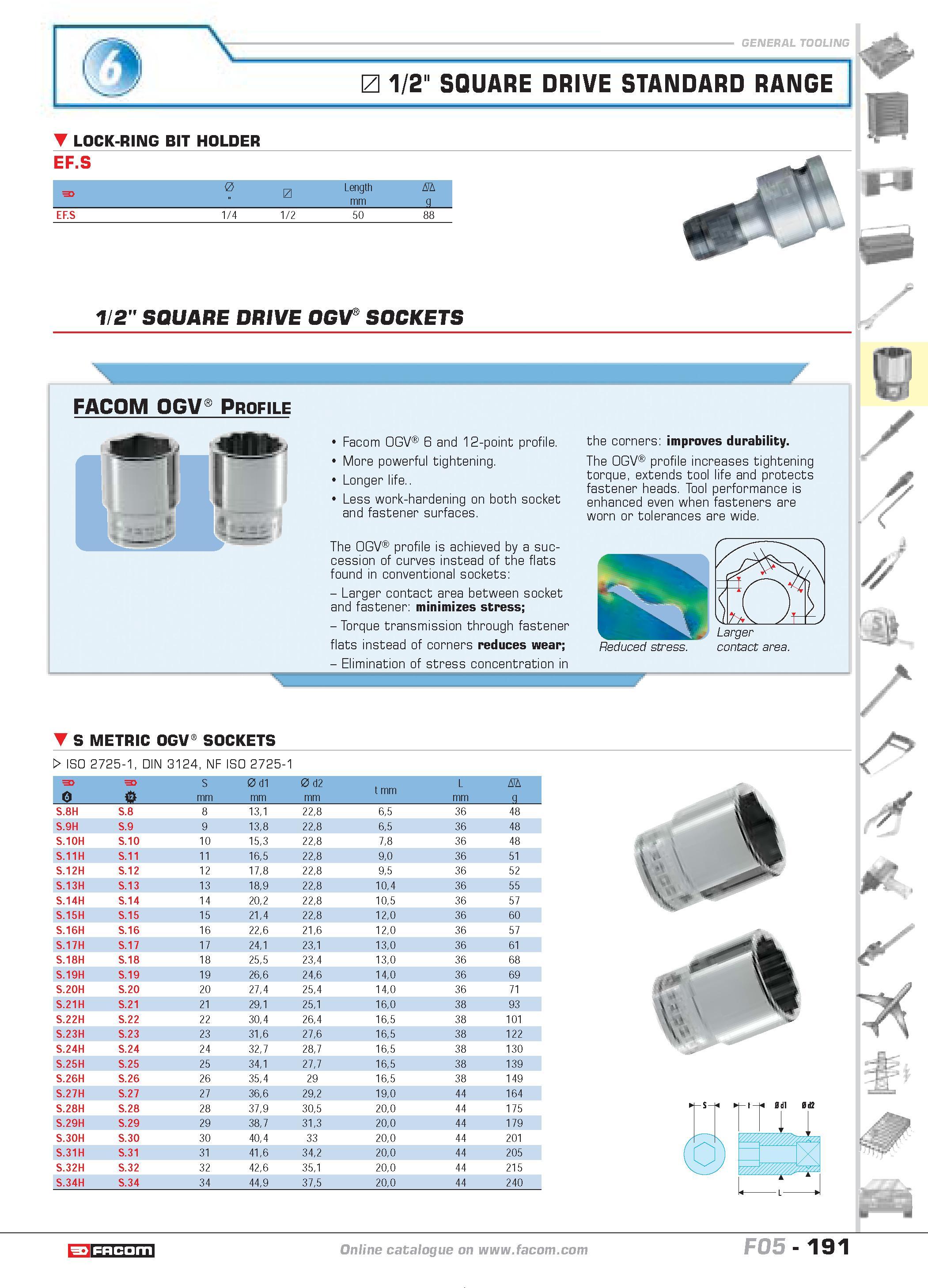 195 1/2 SQUARE DRIVE STANDARD RANGE LOCK-RING BIT HOLDER EF S F n L Length D mm g EF S 1 4 1 2 50 88 1/2 SQUARE DRIVE OGV SOCKETS FACOM OGV Profile F Каталог FACOM 2005 Профессиональный ручной инструмент и специальное оборудование для предприятий и мастерских Стр. 191 ENG