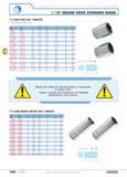 196 1/2 SQUARE DRIVE STANDARD RANGE S INCH SIZE OGV0 SOCKETS W GGG W 641E ANSI B 107 1 Q F U F t S 0 d1 mm 0 d2 mm t mm L mm D g S 3 8H S 3 8 3 8 147 Каталог FACOM 2005 Профессиональный ручной инструмент для предприятий и мастерских Стр. 192 ENG