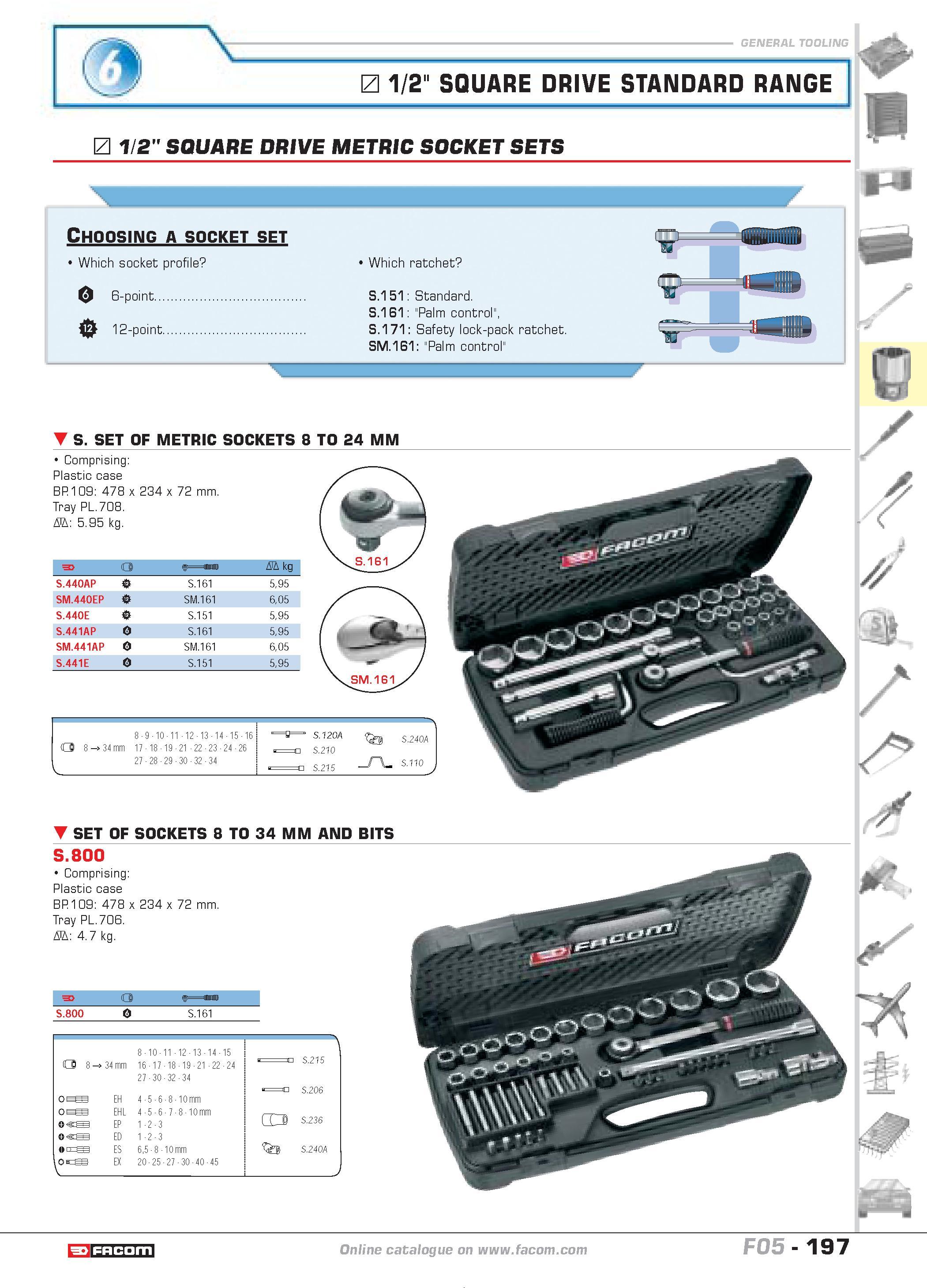 201 1/2 SQUARE DRIVE STANDARD RANGE 1/2 SQUARE DRIVE METRIC SOCKET SETS V Choosing a socket set Which socket profile U 6-point T 12-point 1 Which rat Каталог FACOM 2005 Профессиональный ручной инструмент и специальное оборудование для предприятий и мастерских Стр. 197 ENG
