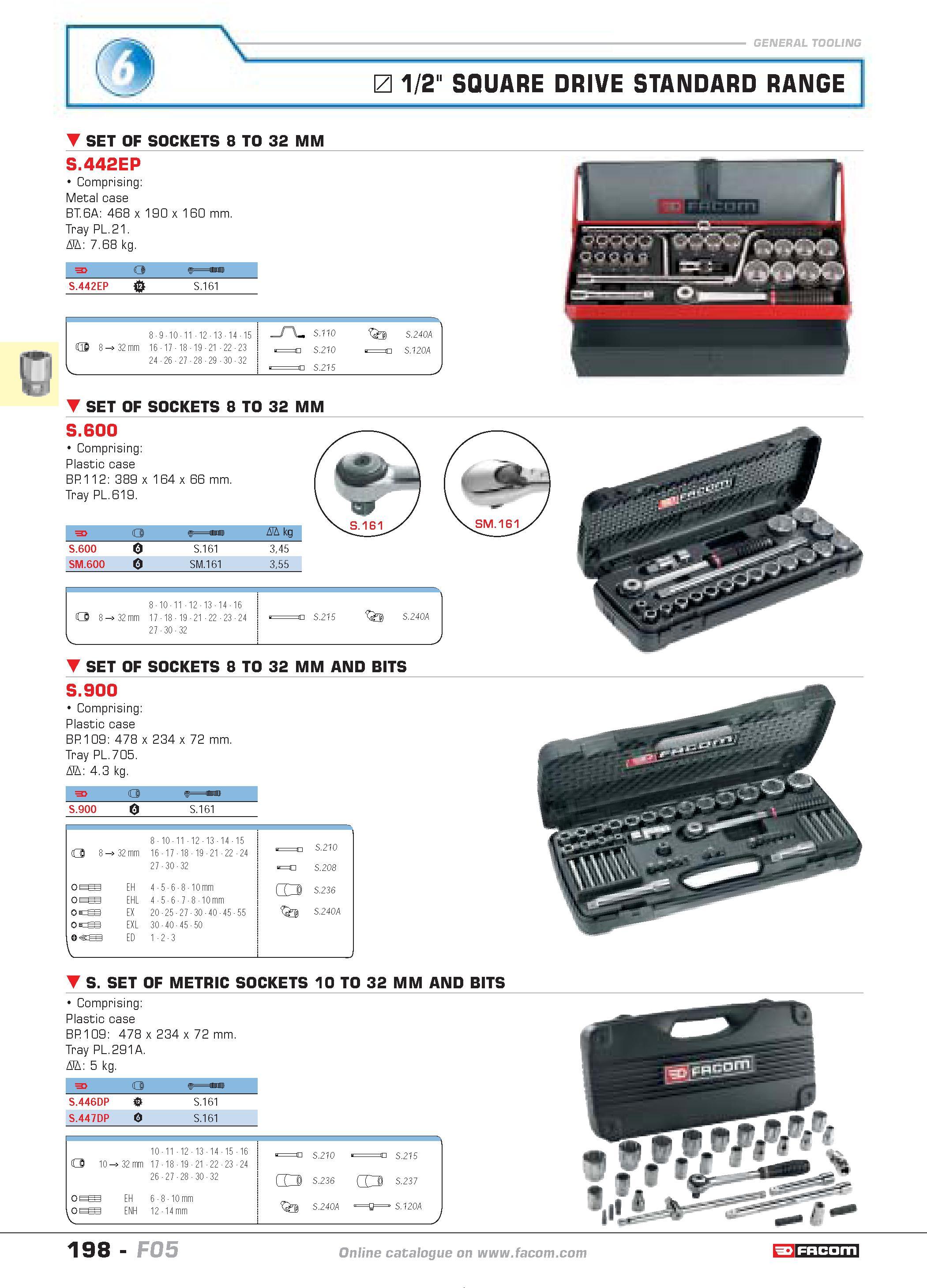 202 1/2 SQUARE DRIVE STANDARD RANGE SET OF SOCKETS 8 TO 32 MM S 442EP Comprising Metal case BT 6A 468 x 190 x 160 mm Tray PL 21 D 7 68 kg F O S 442EP Каталог FACOM 2005 Профессиональный ручной инструмент и специальное оборудование для предприятий и мастерских Стр. 198 ENG