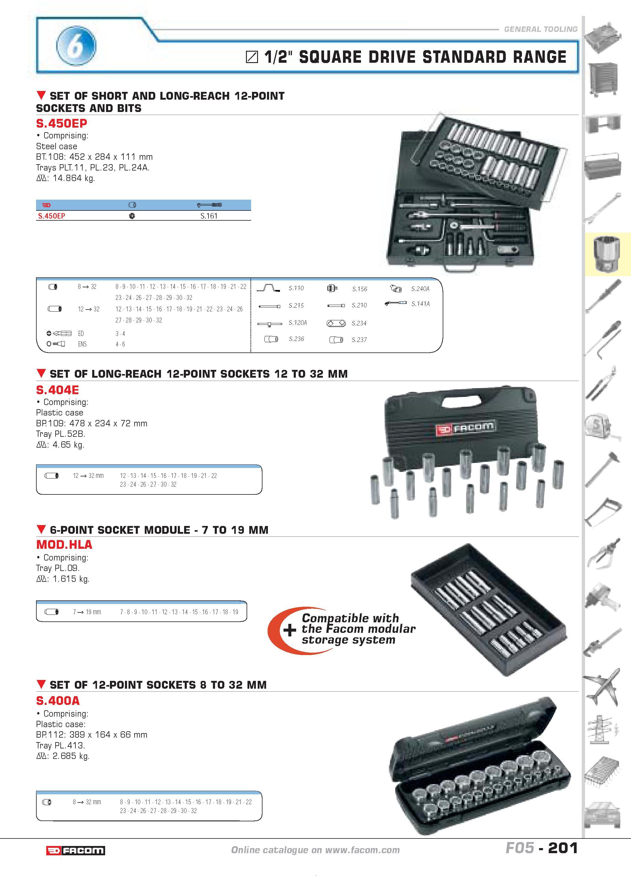 205 1/2 SQUARE DRIVE STANDARD RANGE SET OF SHORT AND LONG-REACH 12-POINT SOCKETS AND BITS S 450EP Comprising Steel case BT 108 452 x 284 x 111 mm Tra Каталог FACOM 2005 Профессиональный ручной инструмент и специальное оборудование для предприятий и мастерских Стр. 201 ENG