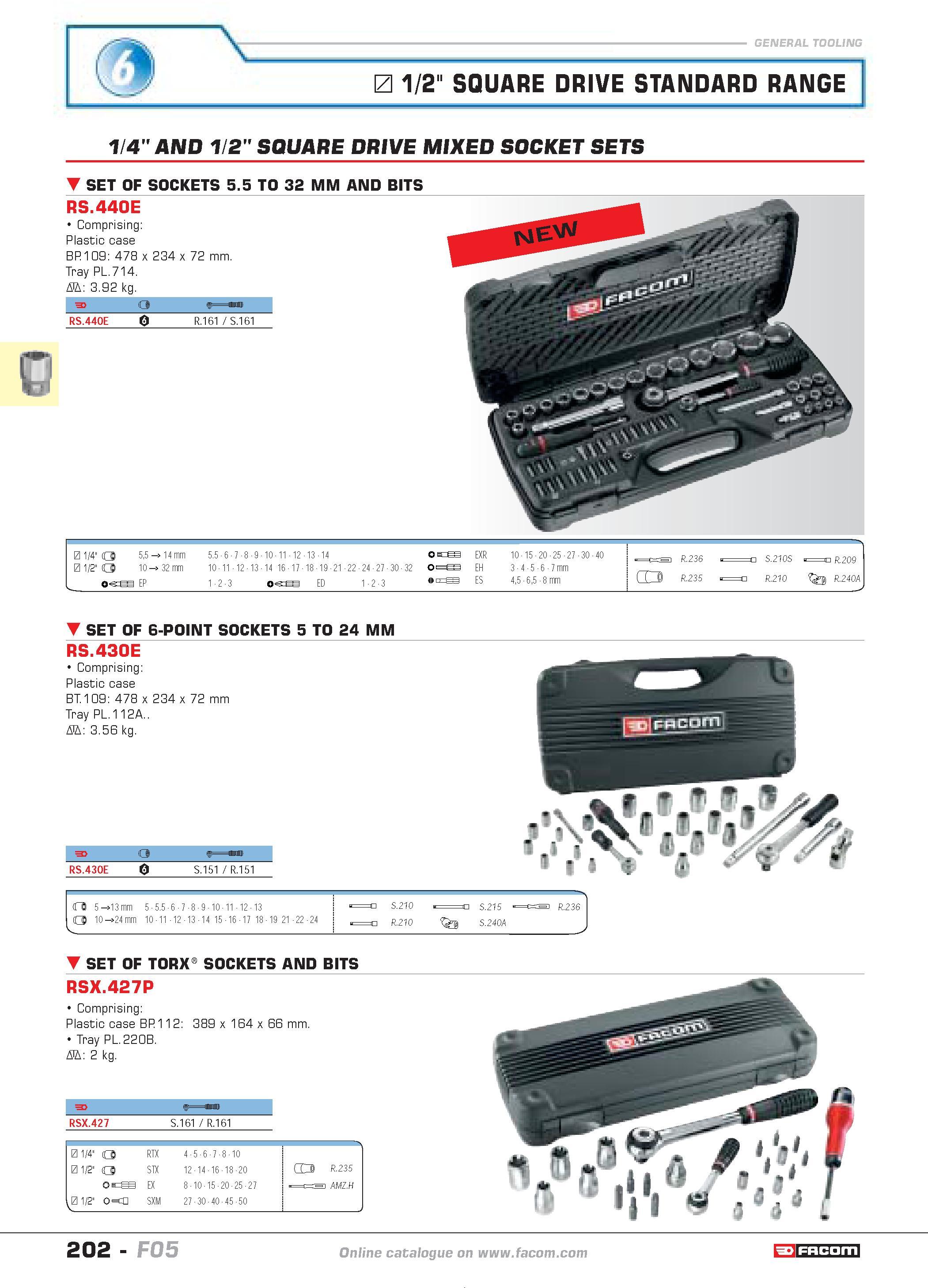 206 1/2 SQUARE DRIVE STANDARD RANGE 1/4 AND 1/2 SQUARE DRIVE MIXED SOCKET SETS L 1/4 O 55 m 14 mm 5 5 6 7 8 9 10 11 12 13 14 0 1/2 O 10 m 32 mm 10 11 Каталог FACOM 2005 Профессиональный ручной инструмент и специальное оборудование для предприятий и мастерских Стр. 202 ENG