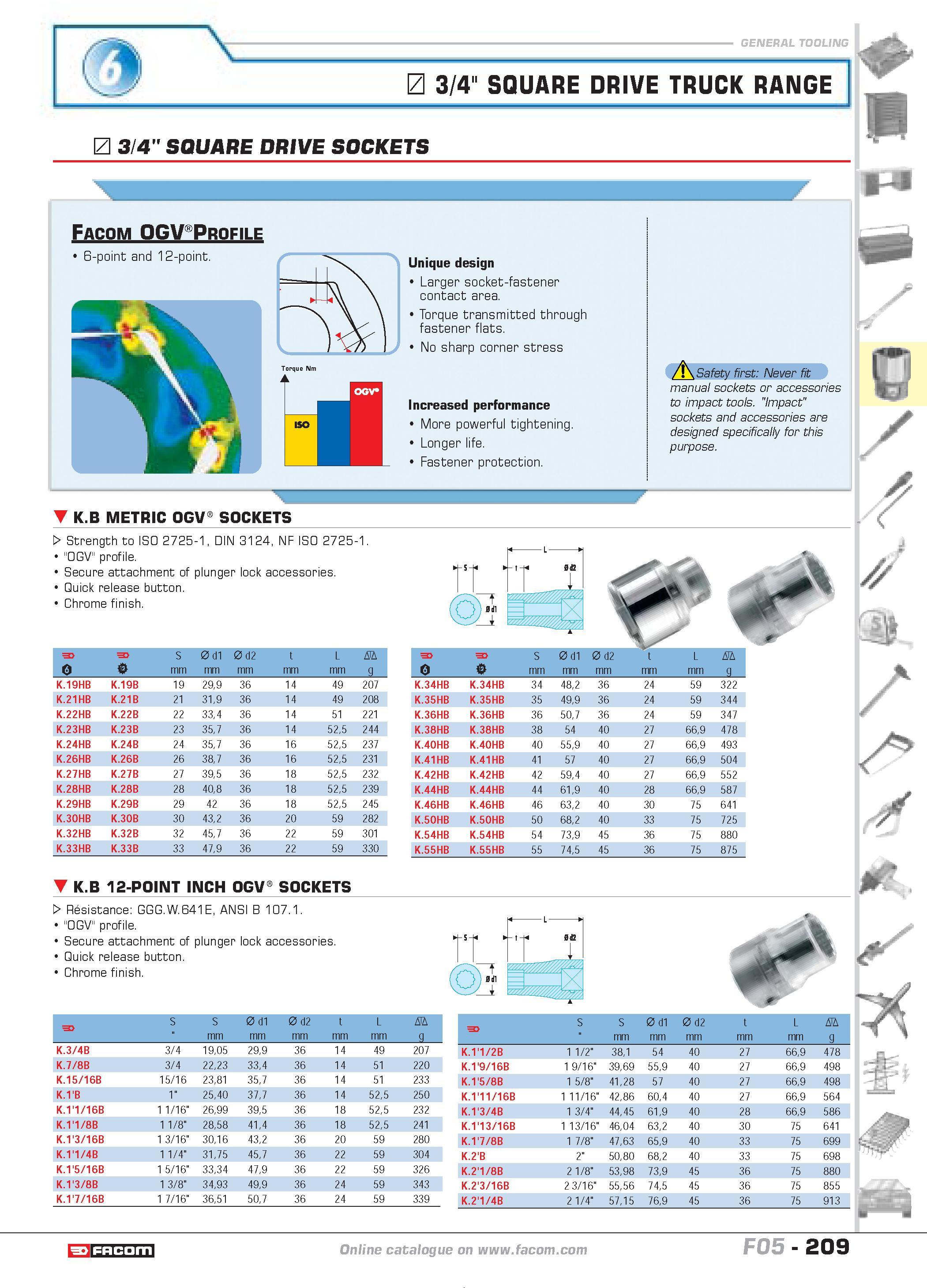 213 3/4 SQUARE DRIVE TRUCK RANGE 3/4 SQUARE DRIVE SOCKETS Facom OGV Profile 6-point and 12-point Unique design Larger socket-fastener contact area To Каталог FACOM 2005 Профессиональный ручной инструмент и специальное оборудование для предприятий и мастерских Стр. 209 ENG