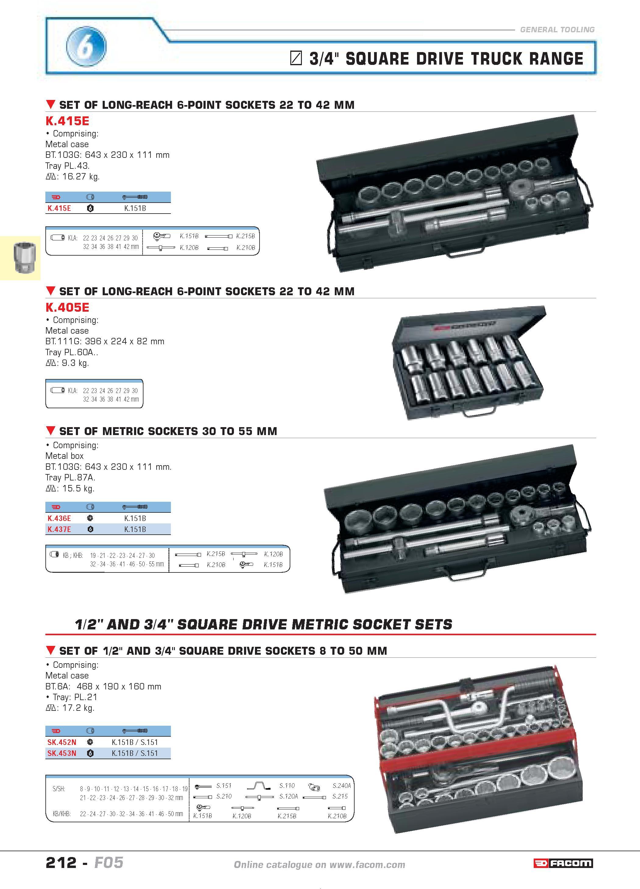 216 3/4 SQUARE DRIVE TRUCK RANGE SET OF LONG-REACH 6-POINT SOCKETS 22 TO 42 MM K 415E Comprising Metal case BT103G 643 x 230 x 111 mm Tray PL 43 D 16 Каталог FACOM 2005 Профессиональный ручной инструмент и специальное оборудование для предприятий и мастерских Стр. 212 ENG