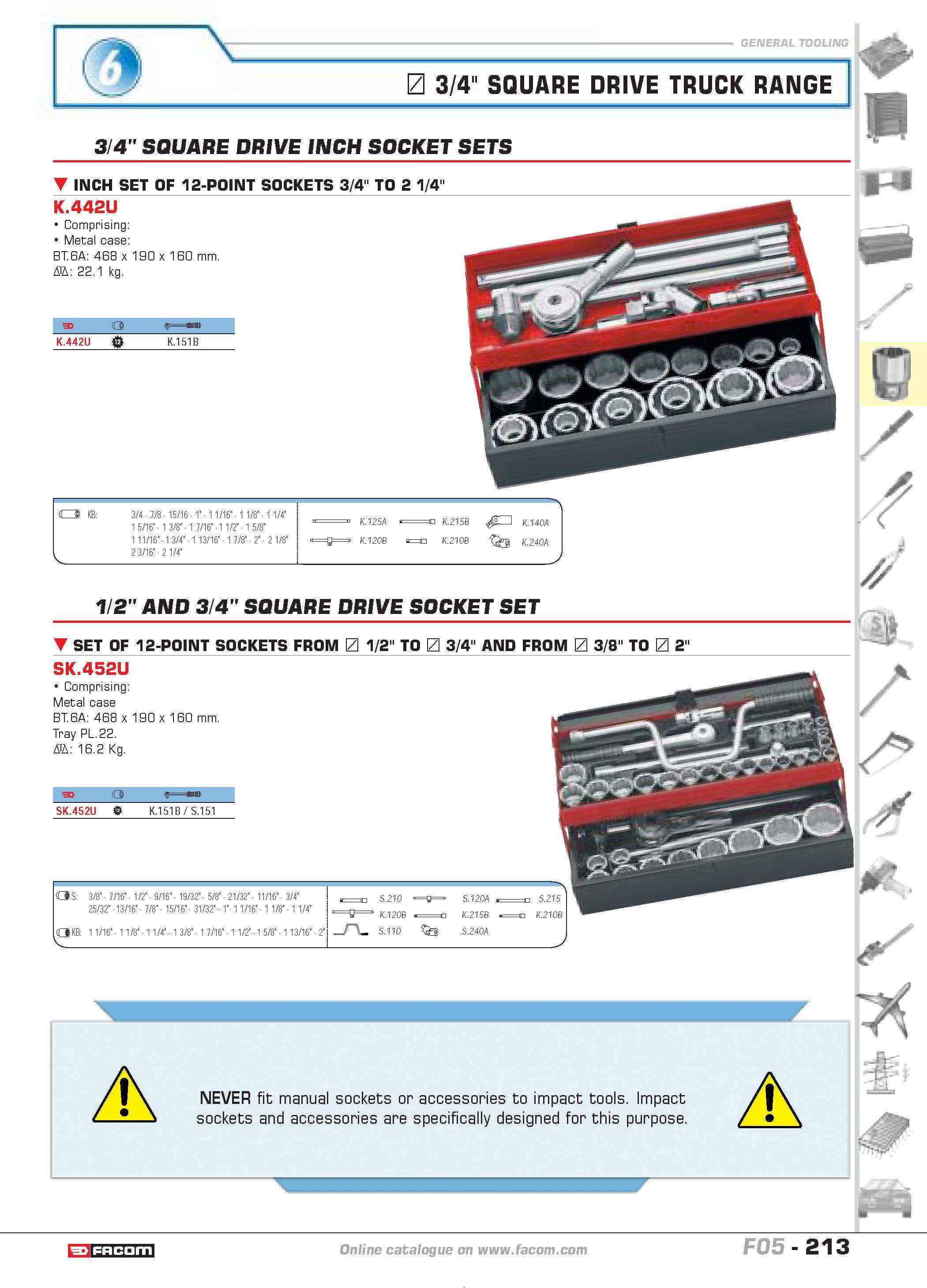 217 3/4 SQUARE DRIVE TRUCK RANGE 3/4 SQUARE DRIVE INCH SOCKET SETS INCH SET OF 12-POINT SOCKETS 3/4 TO 2 1/4 K 442U Comprising Metal case BT 6A 468 x Каталог FACOM 2005 Профессиональный ручной инструмент и специальное оборудование для предприятий и мастерских Стр. 213 ENG