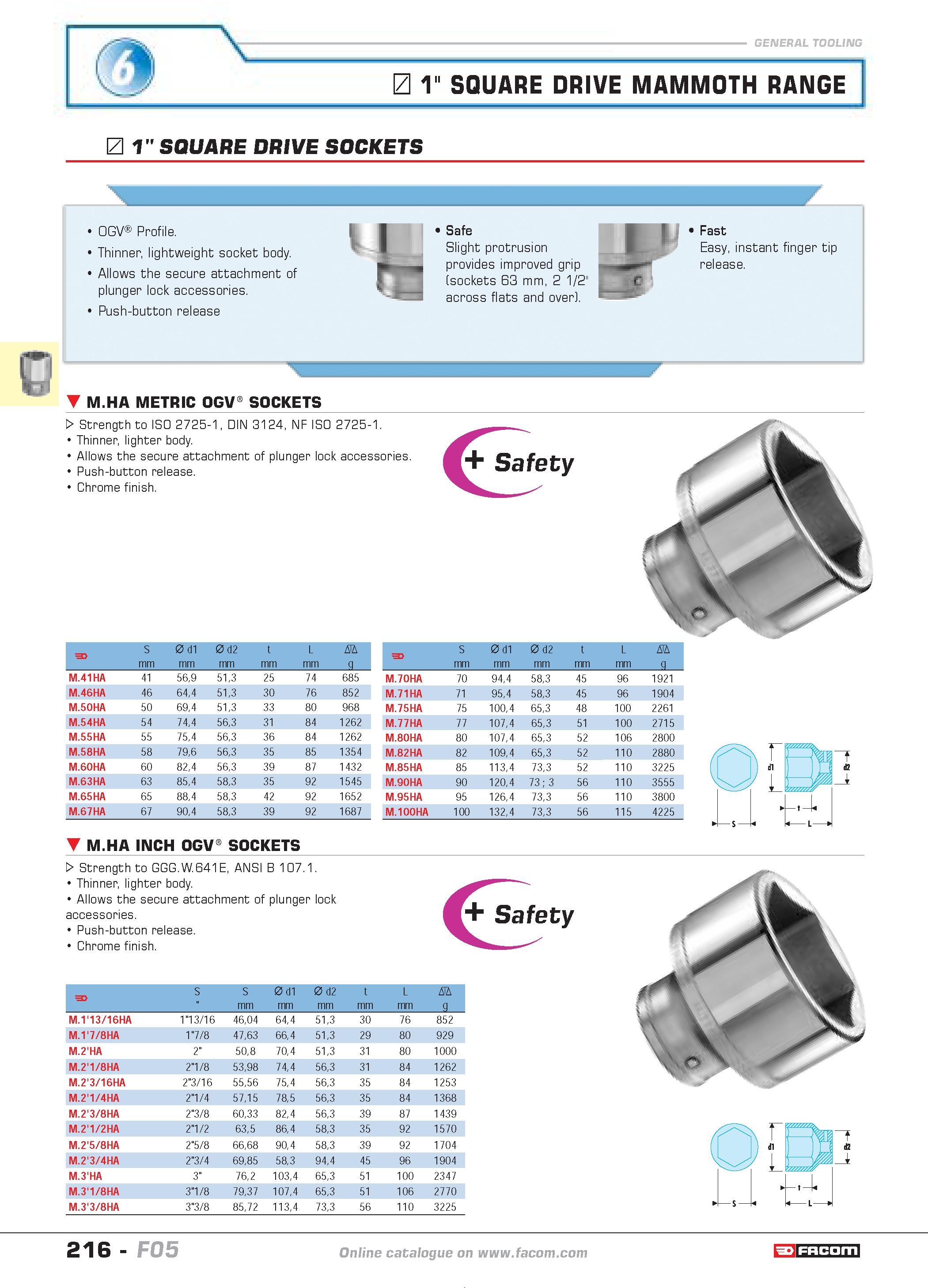 220 1' SQUARE DRIVE MAMMOTH RANGE L 1 SQUARE DRIVE SOCKETS OGV Profile Thinner lightweight socket body Allows the secure attachment of plunger lock a Каталог FACOM 2005 Профессиональный ручной инструмент и специальное оборудование для предприятий и мастерских Стр. 216 ENG