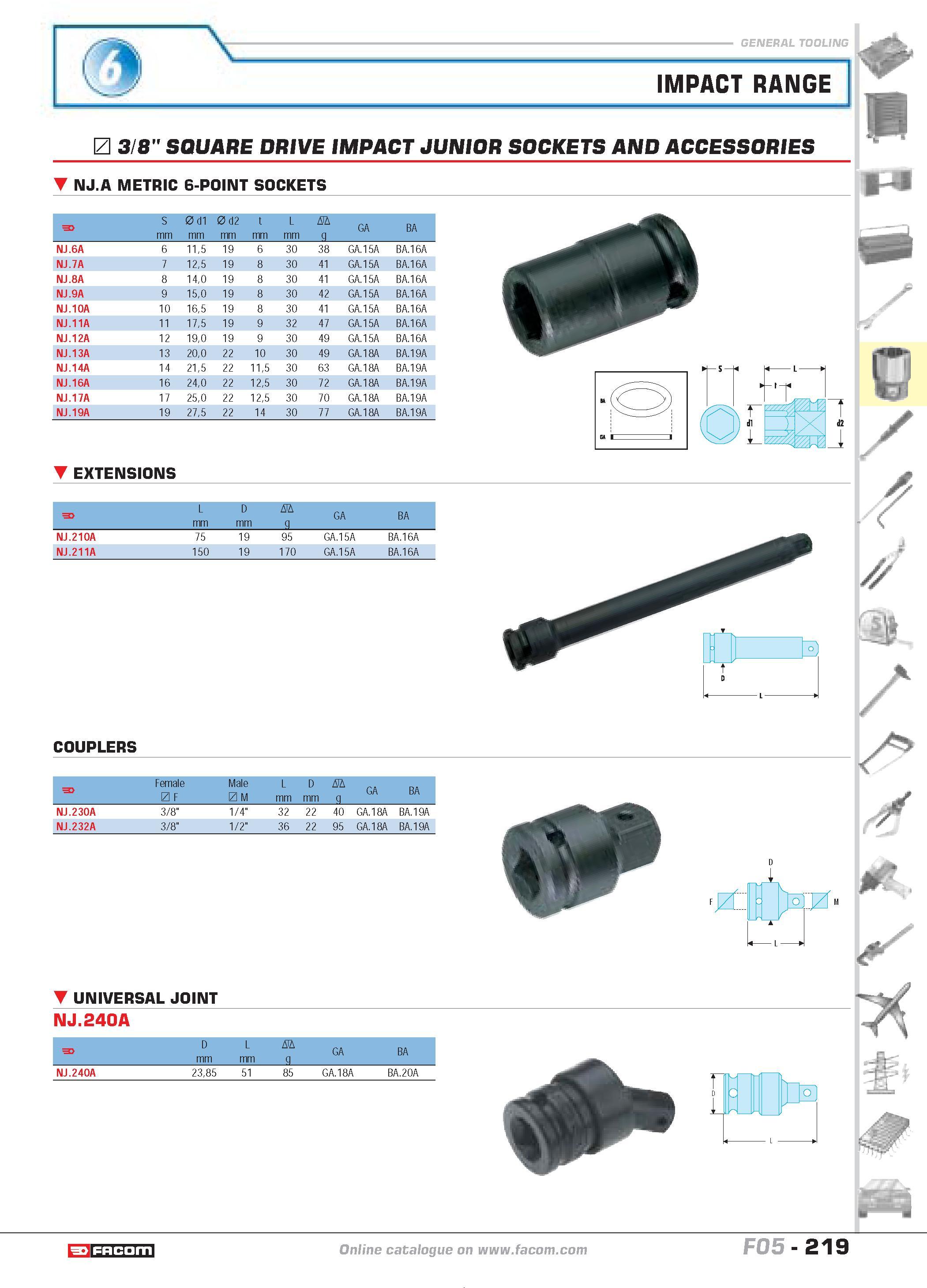223 IMPACT RANGE L 3/8 SQUARE DRIVE IMPACT JUNIOR SOCKETS AND ACCESSORIES NJ A METRIC 6-POINT SOCKETS F S mm 0 d1 mm 0 d2 mm D q GA BA NJ 6A 6 115 19 Каталог FACOM 2005 Профессиональный ручной инструмент и специальное оборудование для предприятий и мастерских Стр. 219 ENG