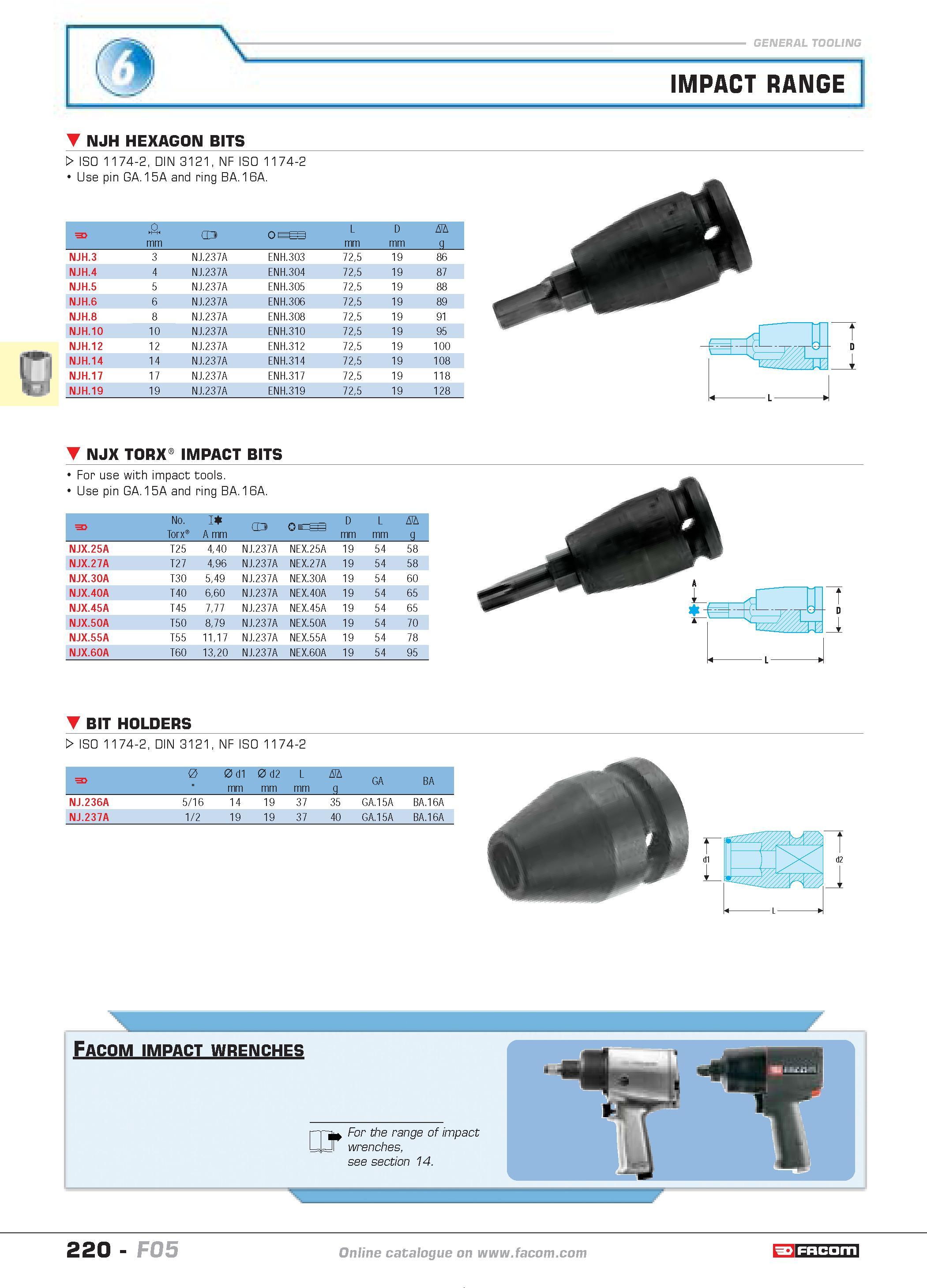 224 IMPACT RANGE NJH HEXAGON BITS W ISO 1174-2 DIN 3121 NF ISO 1174-2 Use pin GA 15A and ring BA 16A 0 F 3 mm J 0 L mm D mm D g NJH 3 3 NJ 237A ENH 3 Каталог FACOM 2005 Профессиональный ручной инструмент и специальное оборудование для предприятий и мастерских Стр. 220 ENG