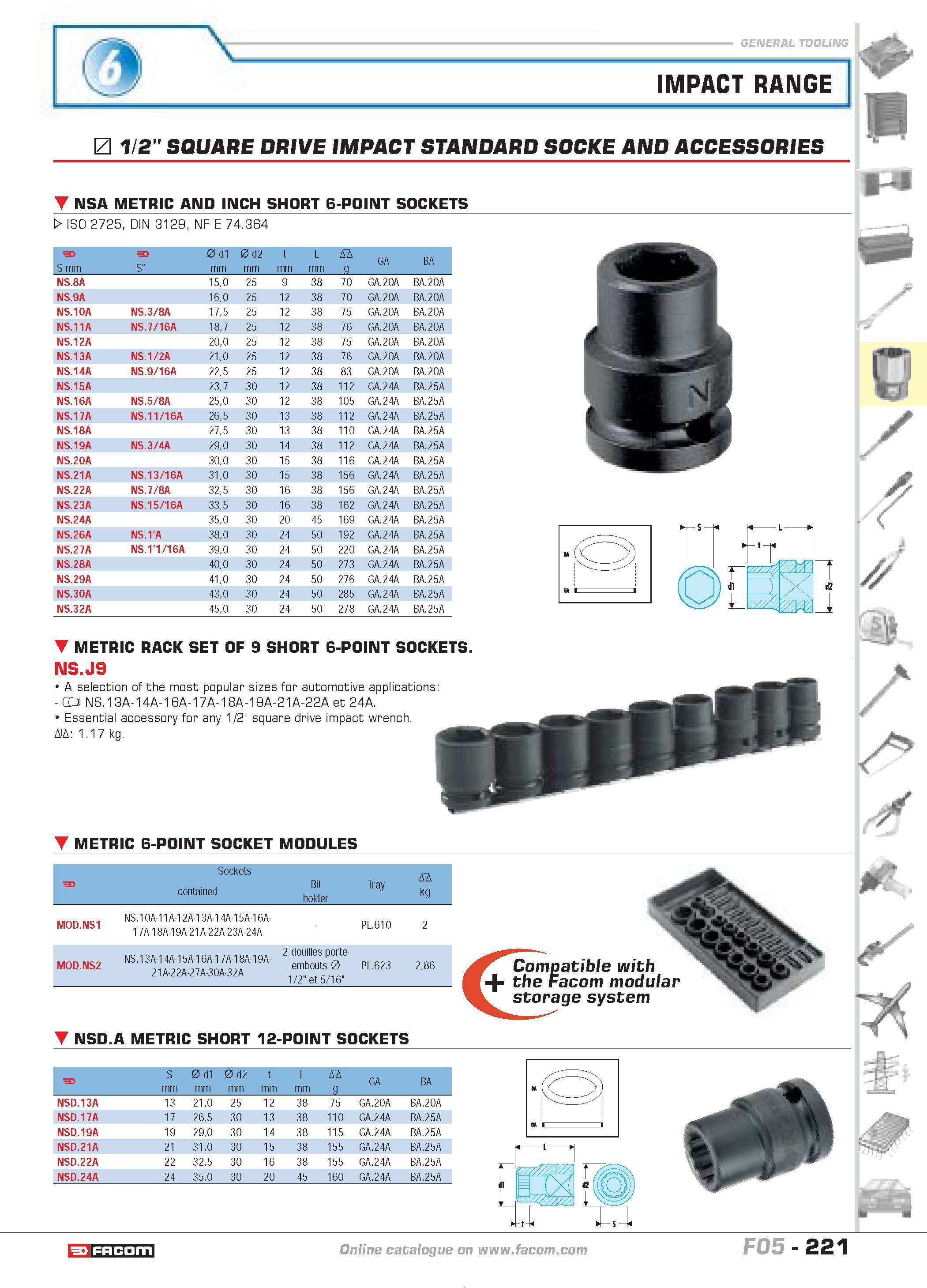 225 IMPACT RANGE 1/2 SQUARE DRIVE IMPACT STANDARD SOCKE AND ACCESSORIES NSA METRIC AND INCH SHORT 6-POINT SOCKETS W ISO 2725 DIN 3129 NF E 74 364 F S Каталог FACOM 2005 Профессиональный ручной инструмент и специальное оборудование для предприятий и мастерских Стр. 221 ENG