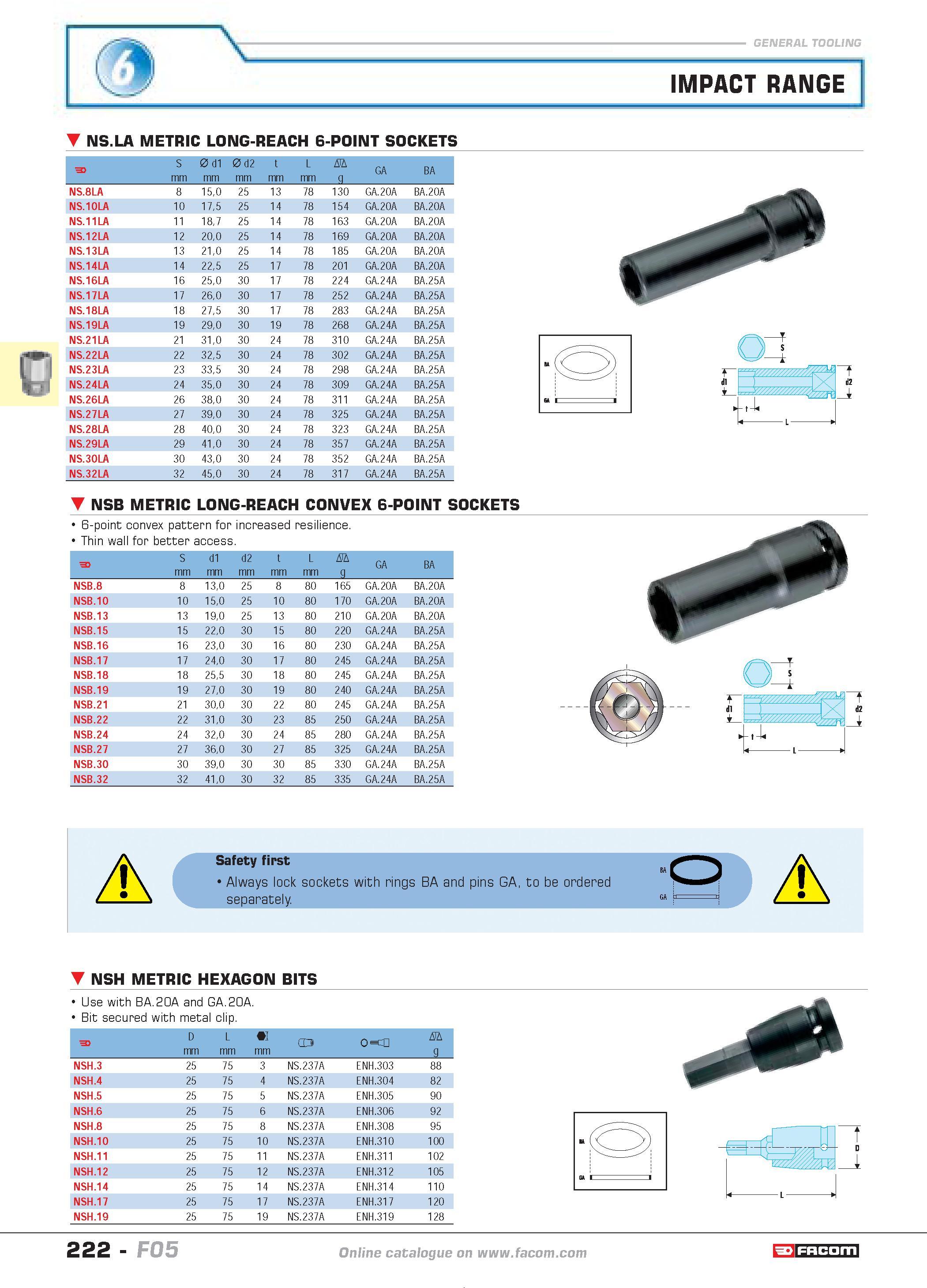 226 IMPACT RANGE NS LA METRIC LONG-REACH 6-POINT SOCKETS G NSB METRIC LONG-REACH CONVEX 6-POINT SOCKETS 6-point convex pattern for increased resilien Каталог FACOM 2005 Профессиональный ручной инструмент и специальное оборудование для предприятий и мастерских Стр. 222 ENG