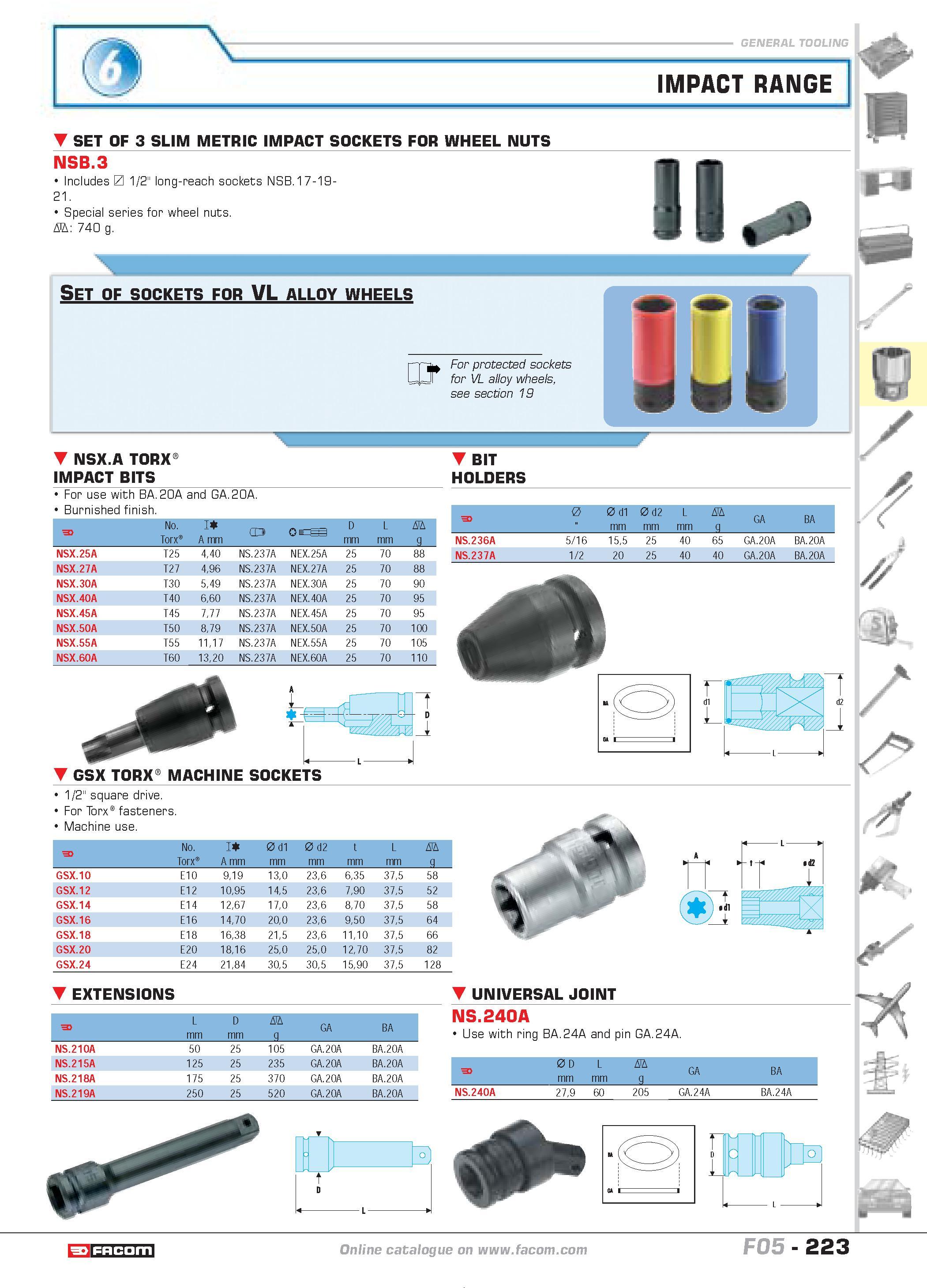 227 IMPACT RANGE SET OF 3 SLIM METRIC IMPACT SOCKETS FOR WHEEL NUTS NSB 3 Includes 1/2 long-reach sockets NSB 17-19-21 Special series for wheel nuts Каталог FACOM 2005 Профессиональный ручной инструмент и специальное оборудование для предприятий и мастерских Стр. 223 ENG