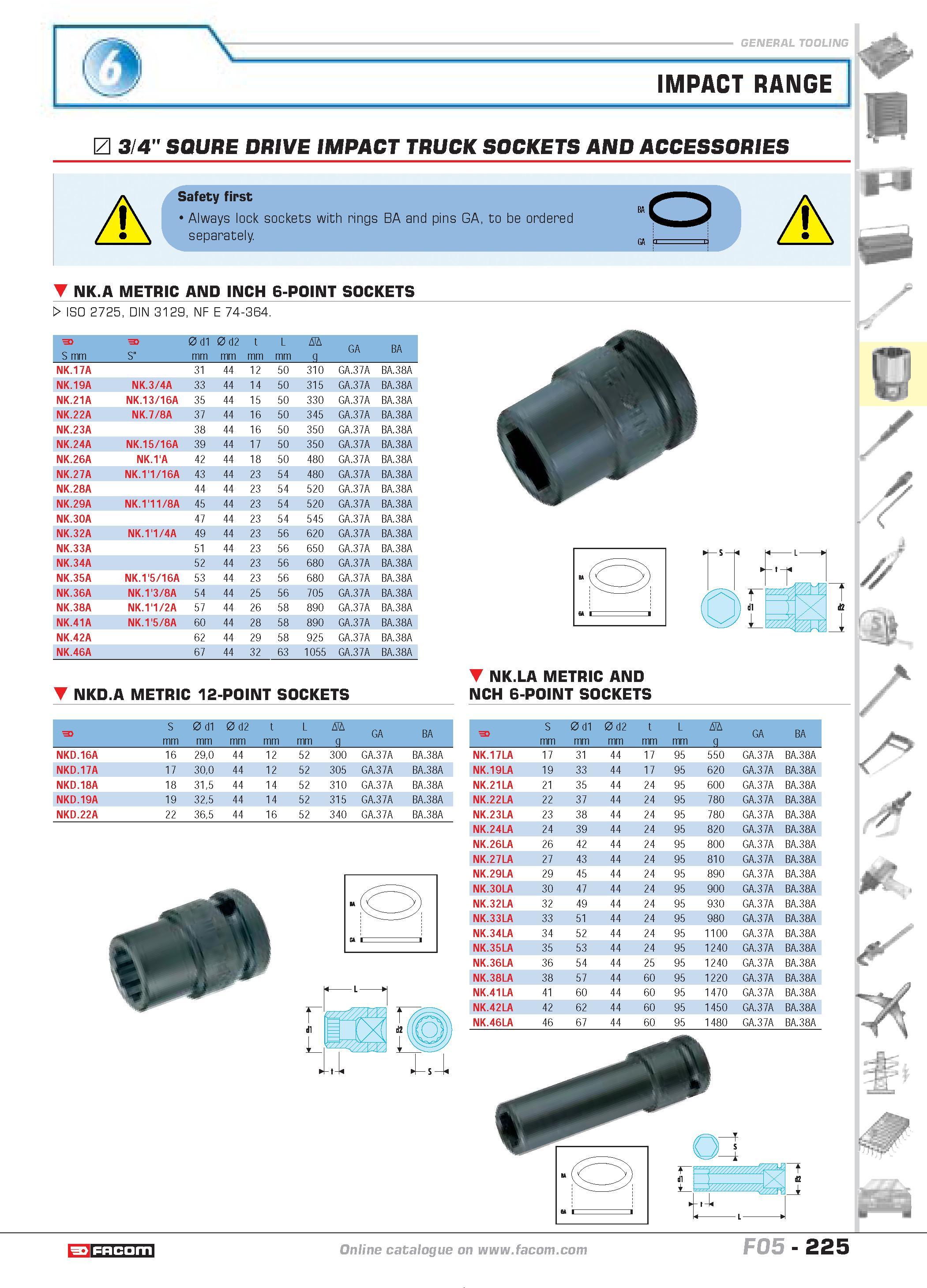 229 IMPACT RANGE 3/4 SQURE DRIVE IMPACT TRUCK SOCKETS AND ACCESSORIES Safety first Always lock sockets with rings BA and pins GA to be ordered separa Каталог FACOM 2005 Профессиональный ручной инструмент и специальное оборудование для предприятий и мастерских Стр. 225 ENG