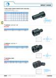 230 IMPACT RANGE NKB 6-POINT CONVEX SOCKETS WITH THIN WALL Thin wall for better access Convex pattern for increased resilience G F S mm d1 mm d2 mm t Каталог FACOM 2005 Профессиональный ручной инструмент для предприятий и мастерских Стр. 226 ENG