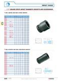 232 IMPACT RANGE L 1 SQUARE DRIVE IMPACT MAMMOTH SOCKETS AND ACCESSORIES NM A METRIC AND INCH 6-POINT SOCKETS 0 F S mm F S 0 d1 mm 0 d2 mm D kg GA BA Каталог FACOM 2005 Профессиональный ручной инструмент для предприятий и мастерских Стр. 228 ENG