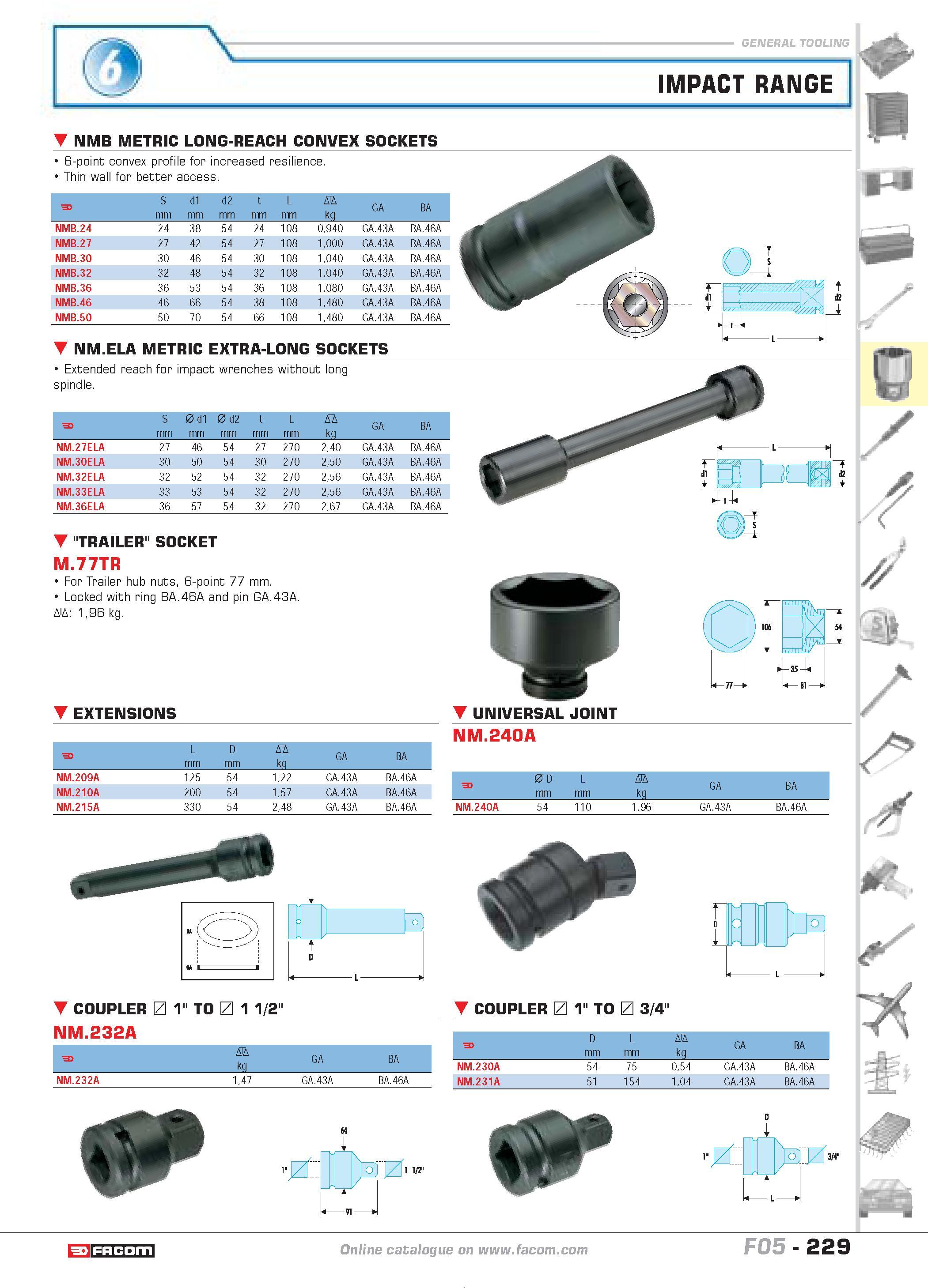 233 IMPACT RANGE NMB METRIC LONG-REACH CONVEX SOCKETS 6-point convex profile for increased resilience Thin wall for better access F S mm d1 mm d2 mm Каталог FACOM 2005 Профессиональный ручной инструмент и специальное оборудование для предприятий и мастерских Стр. 229 ENG