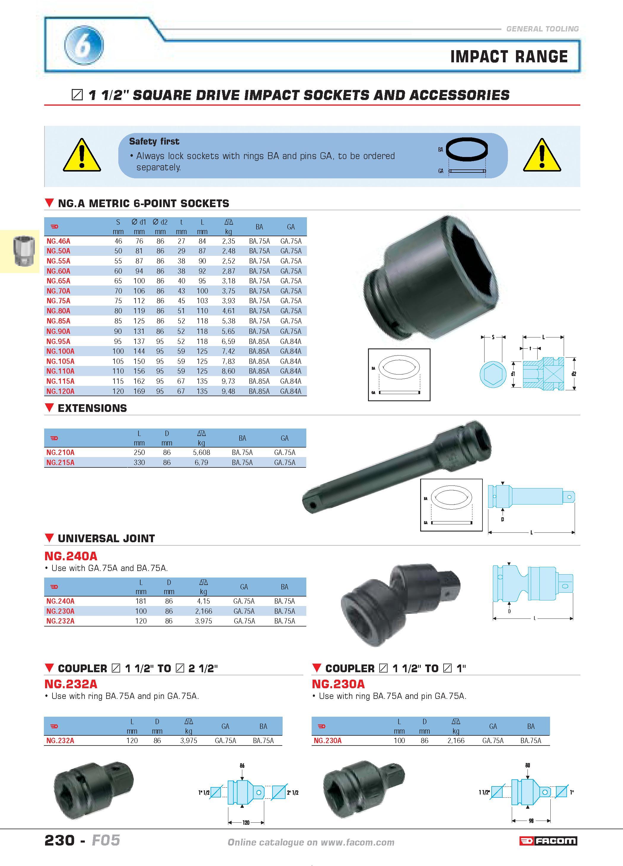 234 IMPACT RANGE L 1 1/2 SQUARE DRIVE IMPACT SOCKETS AND ACCESSORIES Safety first Always lock sockets with rings BA and pins GA to be ordered separat Каталог FACOM 2005 Профессиональный ручной инструмент и специальное оборудование для предприятий и мастерских Стр. 230 ENG