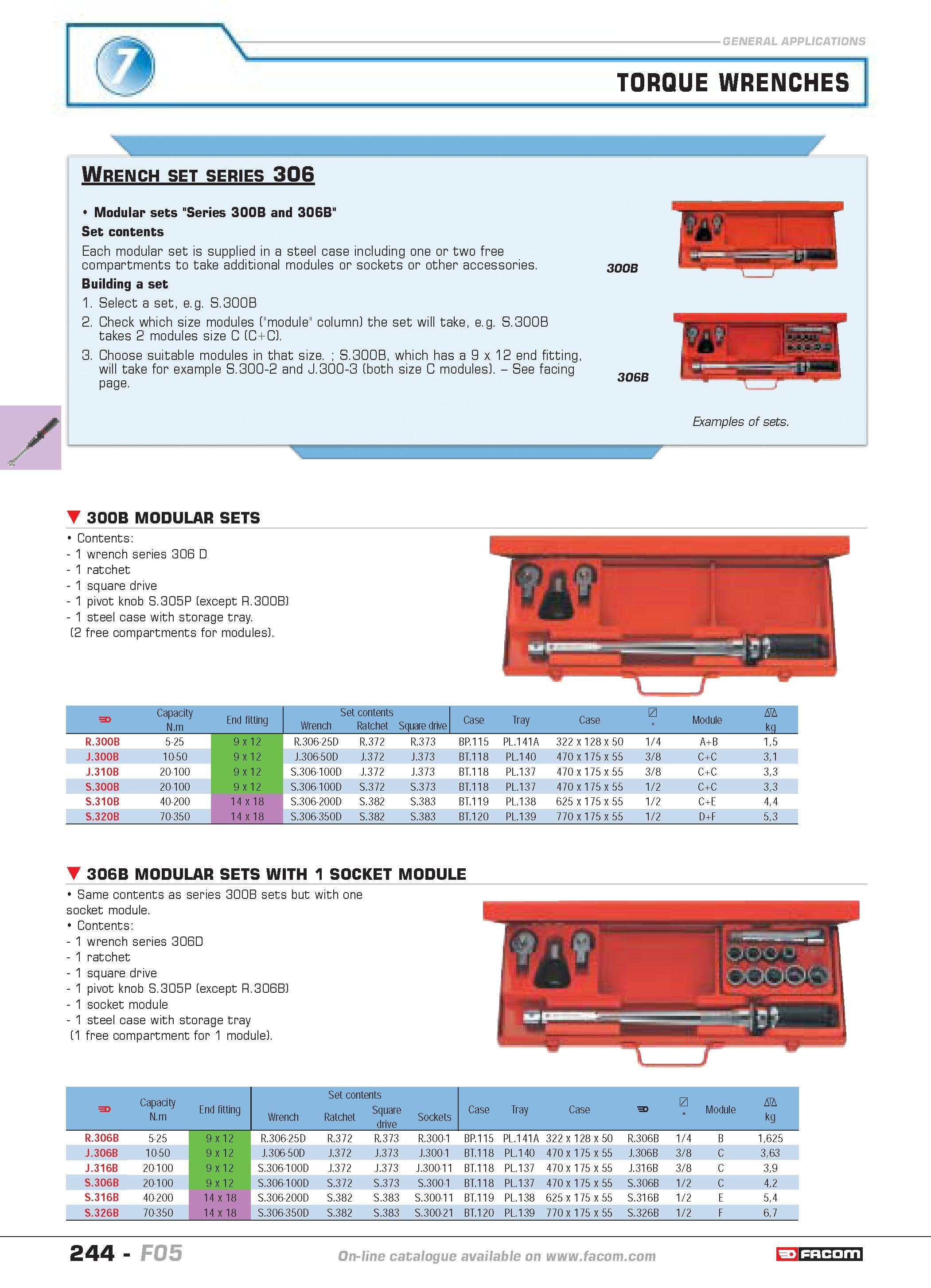 248 TORQUE WRENCHES Wrench set series 306 Modular sets Series 300B and 306B Set contents Each modular set is supplied in a steel case including one o Каталог FACOM 2005 Профессиональный ручной инструмент и специальное оборудование для предприятий и мастерских Стр. 244 ENG