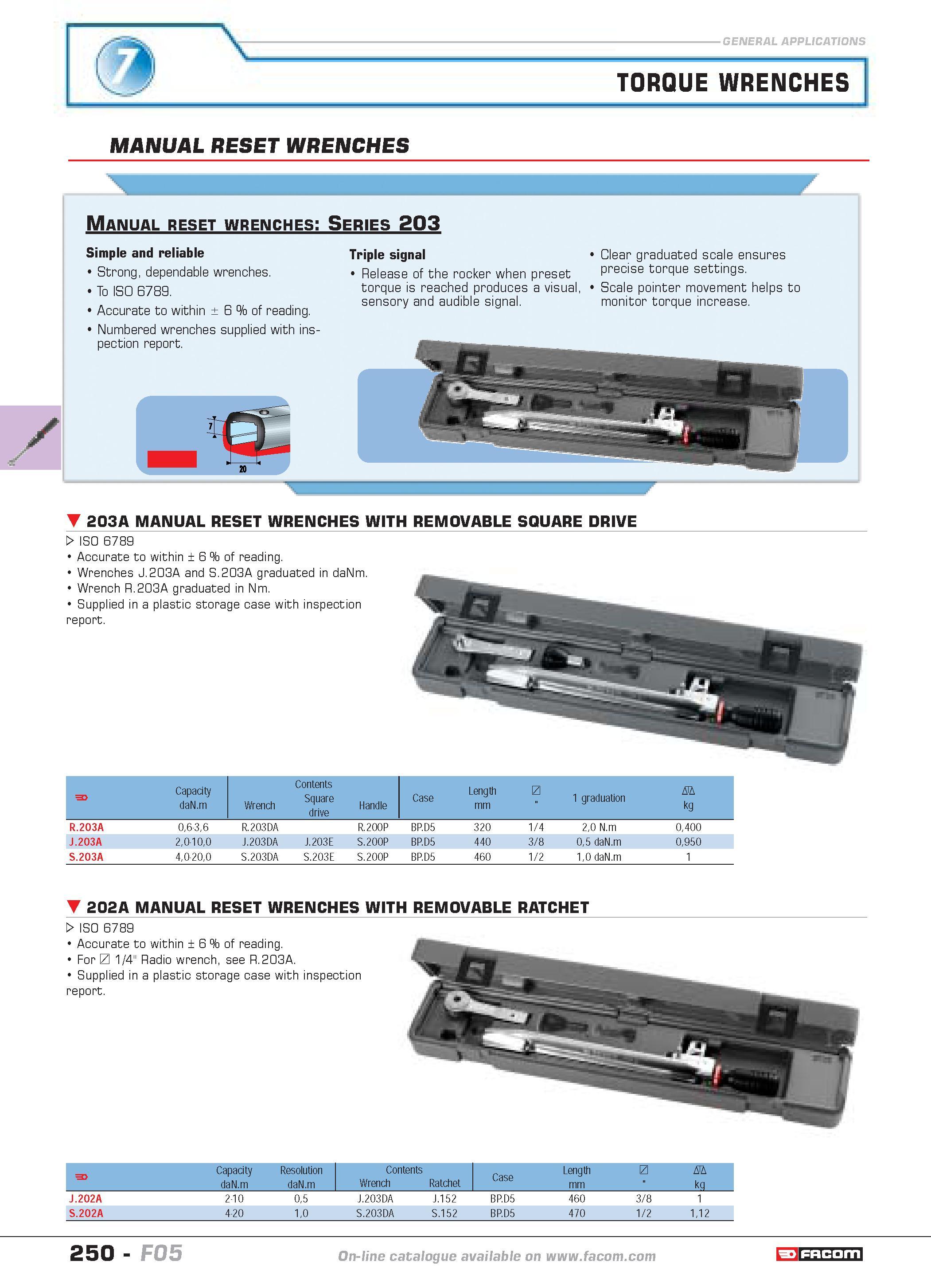 254 TORQUE WRENCHES MANUAL RESET WRENCHES 203A MANUAL RESET WRENCHES WITH REMOVABLE SQUARE DRIVE W ISO 6789 Accurate to within 6% of reading Wrenches Каталог FACOM 2005 Профессиональный ручной инструмент и специальное оборудование для предприятий и мастерских Стр. 250 ENG