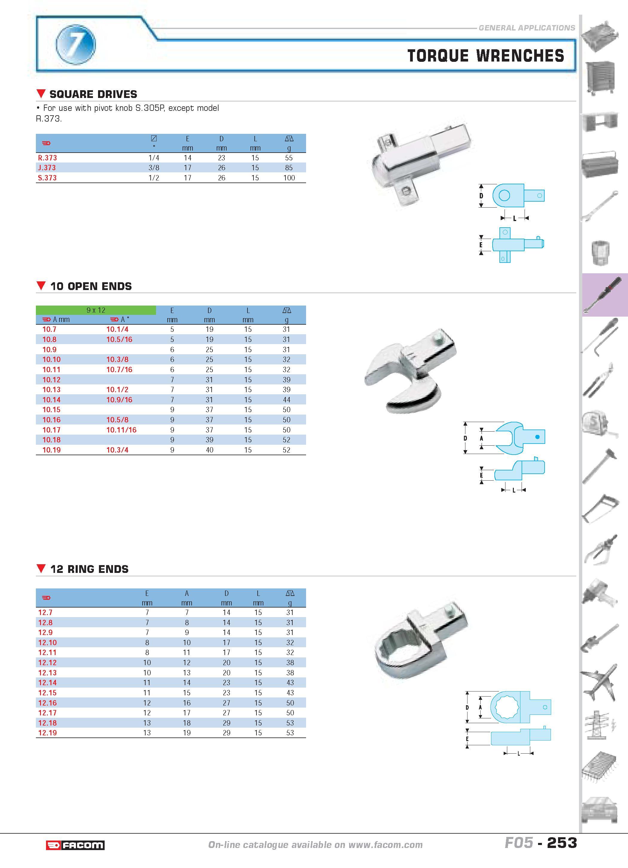 257 TORQUE WRENCHES SQUARE DRIVES For use with pivot knob S 305P except model R 373 F L E mm D mm L mm D g R 373 1 4 14 23 15 55 J 373 3 8 17 26 15 8 Каталог FACOM 2005 Профессиональный ручной инструмент и специальное оборудование для предприятий и мастерских Стр. 253 ENG