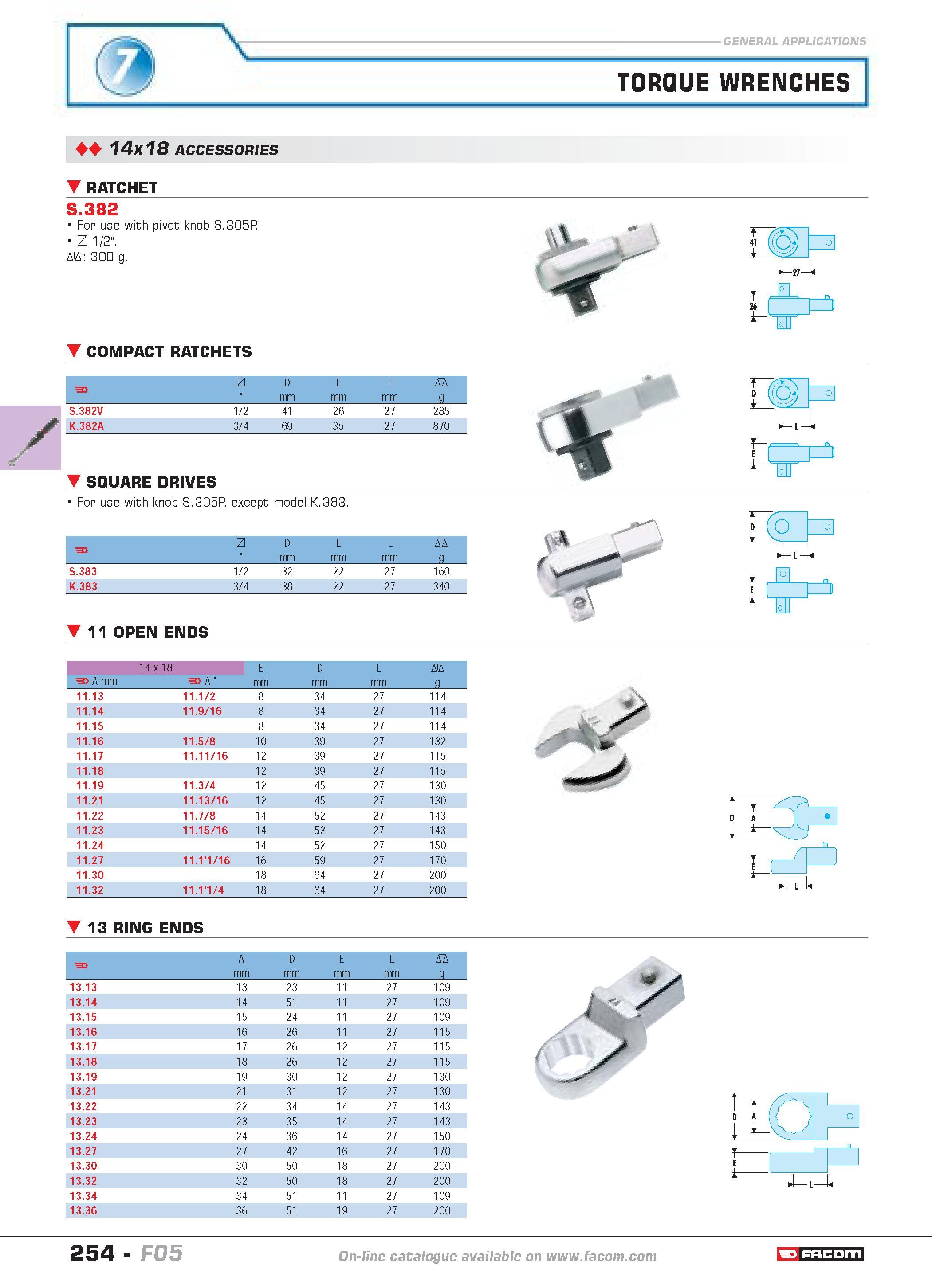 258 TORQUE WRENCHES 44 14x18 accessories RATCHET S 382 For use with pivot knob S 305P L 1 2 D 300 g COMPACT RATCHETS J 27 L i- T3T L D E L D mm g S 3 Каталог FACOM 2005 Профессиональный ручной инструмент и специальное оборудование для предприятий и мастерских Стр. 254 ENG