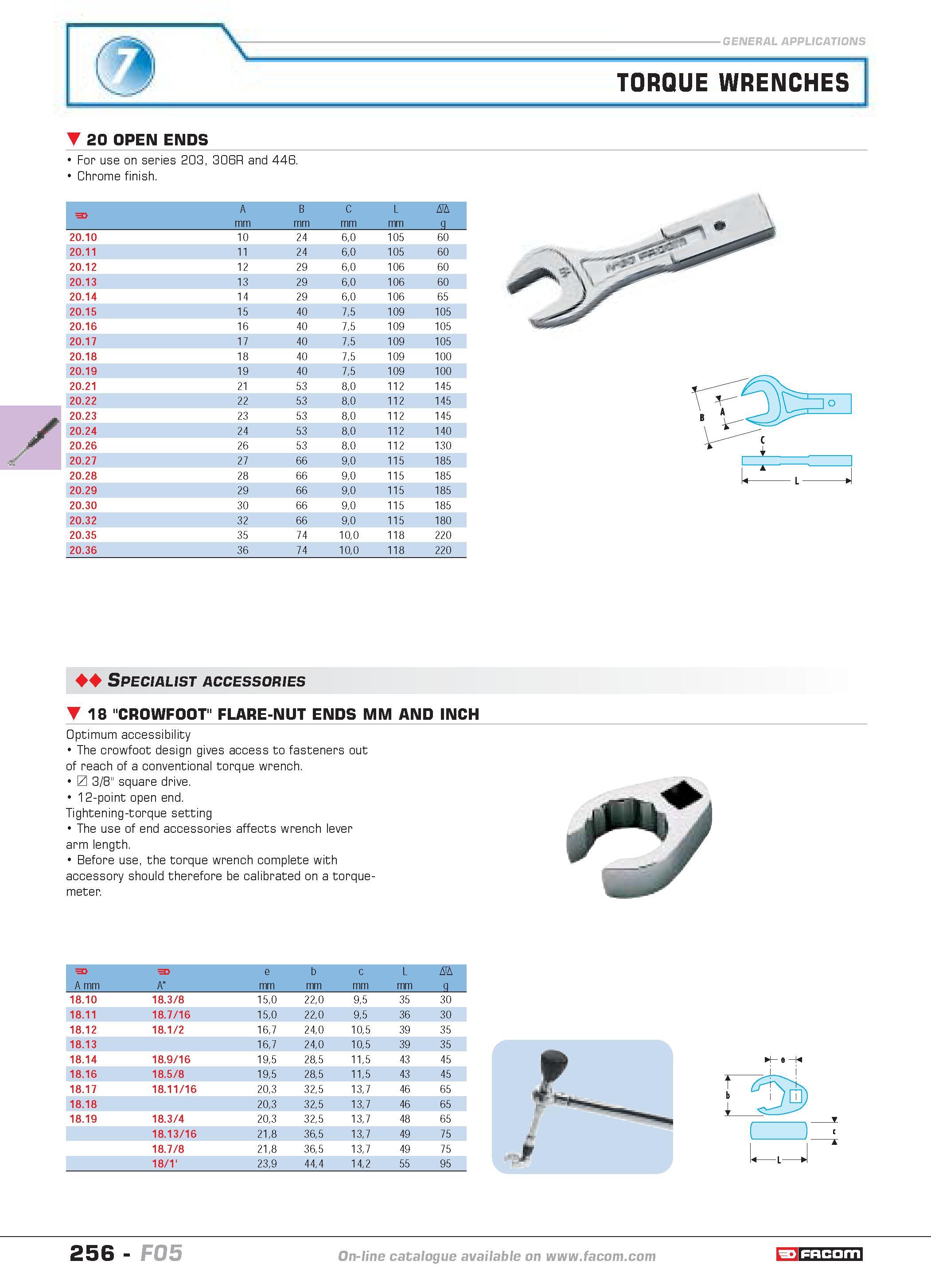 260 TORQUE WRENCHES 20 OPEN ENDS For use on series 203 306R and 446 Chrome finish F A mm B mm C mm D g 20 10 10 24 60 105 60 20 11 11 24 60 105 60 20 Каталог FACOM 2005 Профессиональный ручной инструмент и специальное оборудование для предприятий и мастерских Стр. 256 ENG