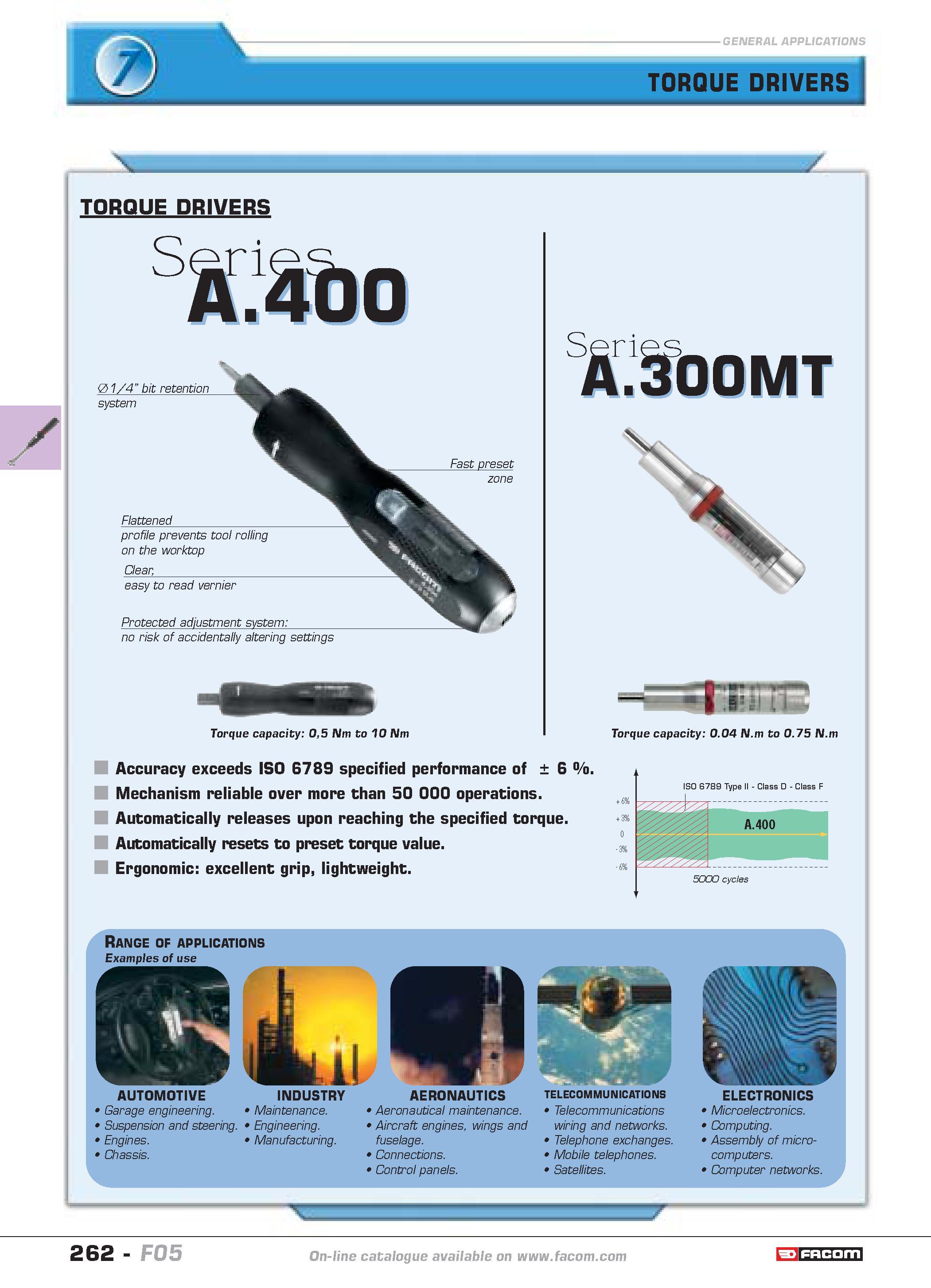 266 TORQUE DRIVERS WL TORQUE DRIVERS Seri A 400 n 1/4 bit retention system Flattened profile prevents tool rolling on the worktop Clear easy to read Каталог FACOM 2005 Профессиональный ручной инструмент и специальное оборудование для предприятий и мастерских Стр. 262 ENG