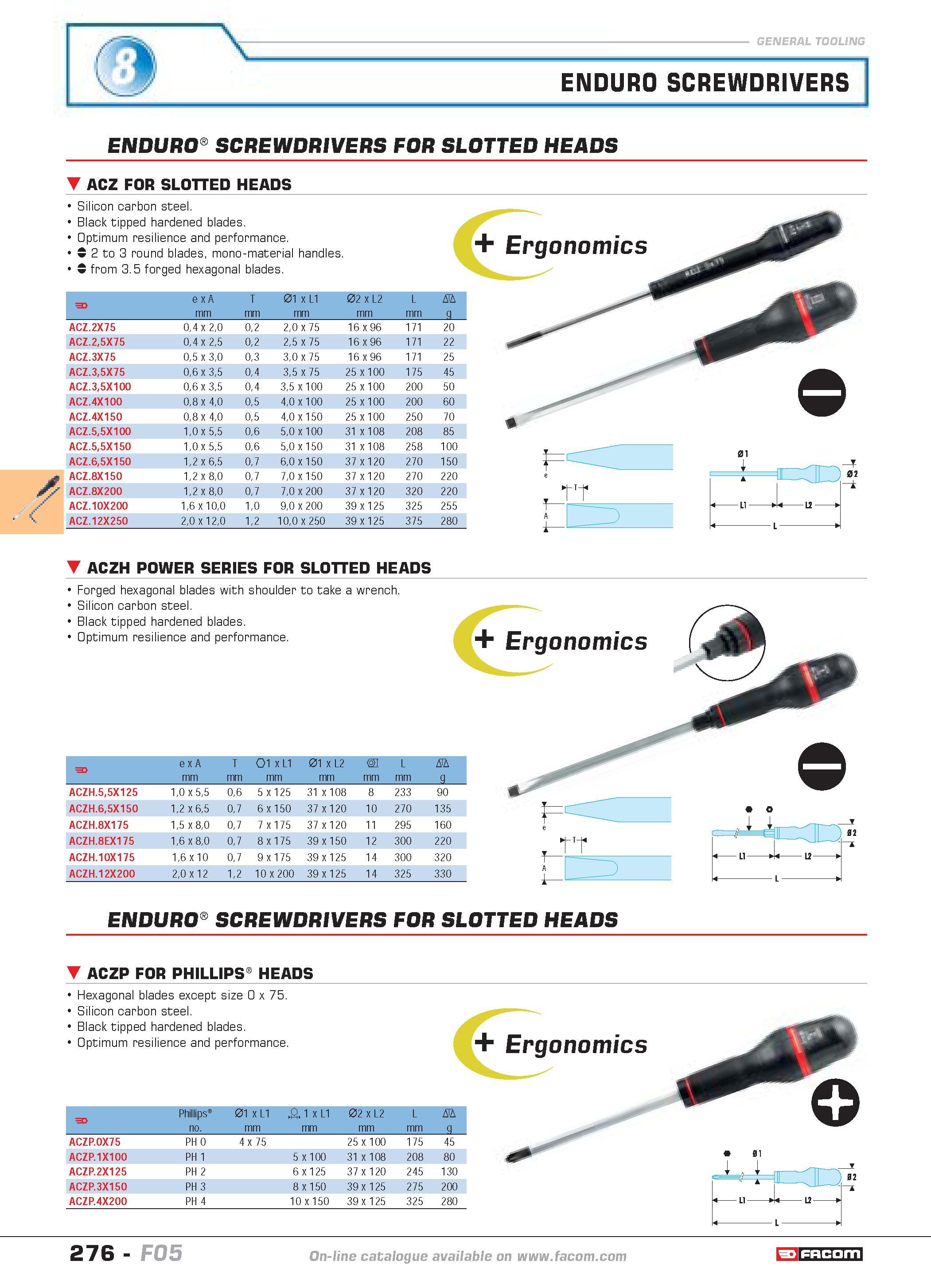 273 ENDURO SCREWDRIVERS ENDURO SCREWDRIVERS FOR SLOTTED HEADS ACZ FOR SLOTTED HEADS Silicon carbon steel Black tipped hardened blades Optimum resilie Каталог FACOM 2005 Профессиональный ручной инструмент и специальное оборудование для предприятий и мастерских Стр. 276 ENG