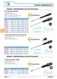 273 ENDURO SCREWDRIVERS ENDURO SCREWDRIVERS FOR SLOTTED HEADS ACZ FOR SLOTTED HEADS Silicon carbon steel Black tipped hardened blades Optimum resilie Каталог FACOM 2005 Профессиональный ручной инструмент для предприятий и мастерских Стр. 276 ENG